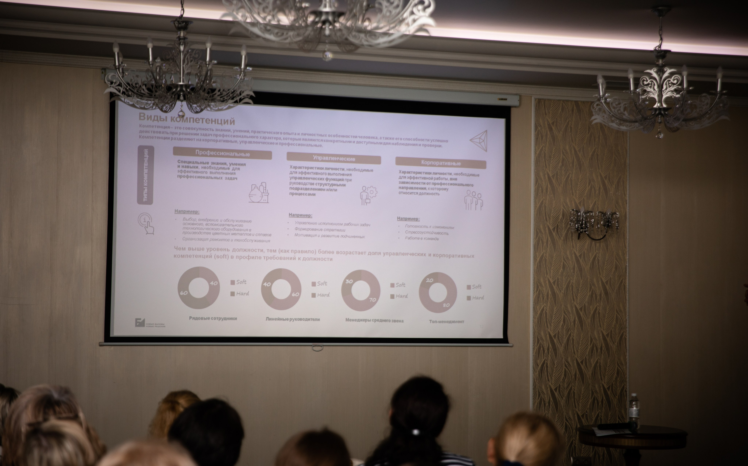 Конференция РМК. Березка. Репортажный и свадебный фотограф в Челябинске Елисеев Павел