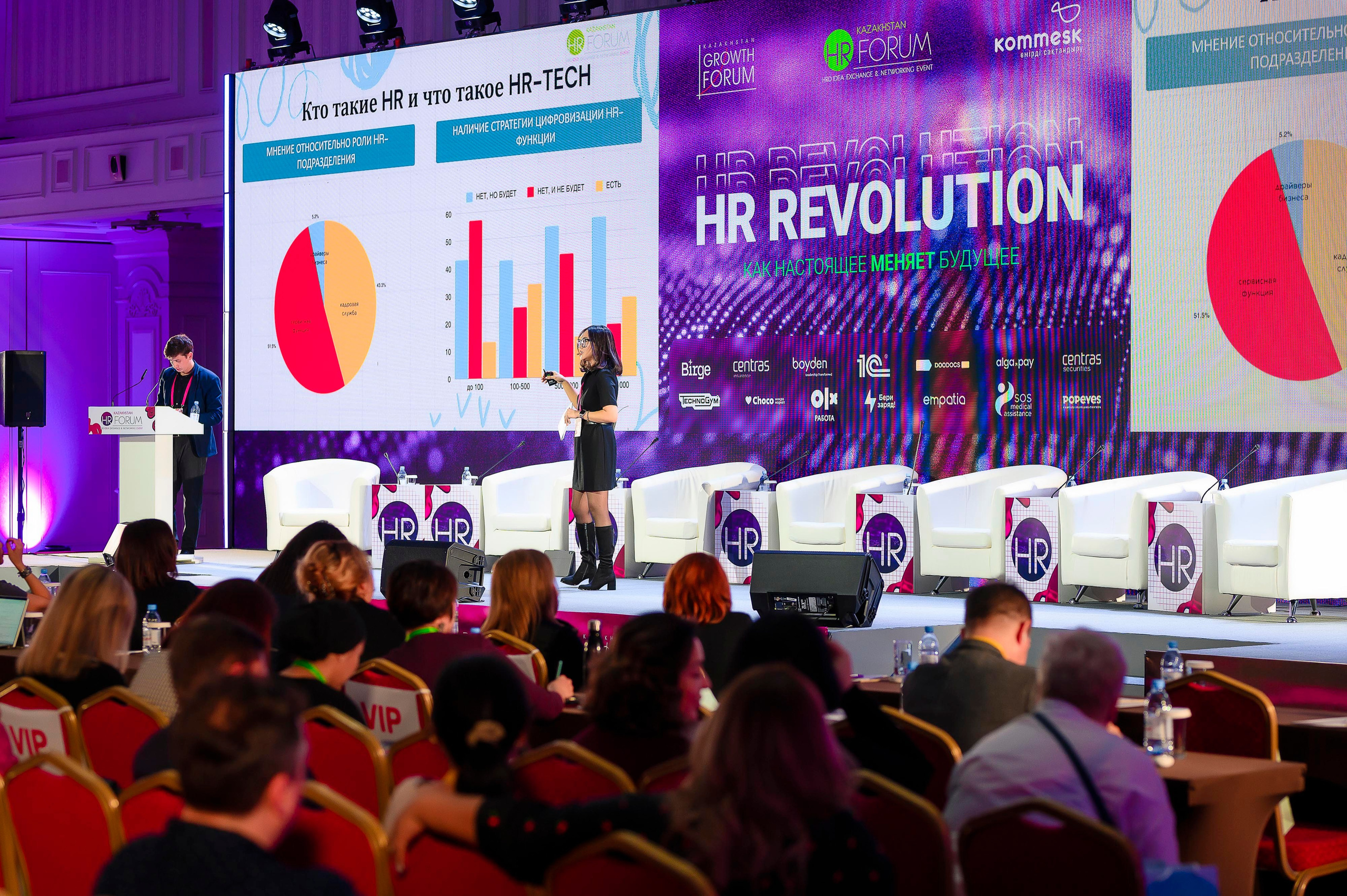 HR Forum 2024. Интерьерный и репортажный фотограф в Алматы