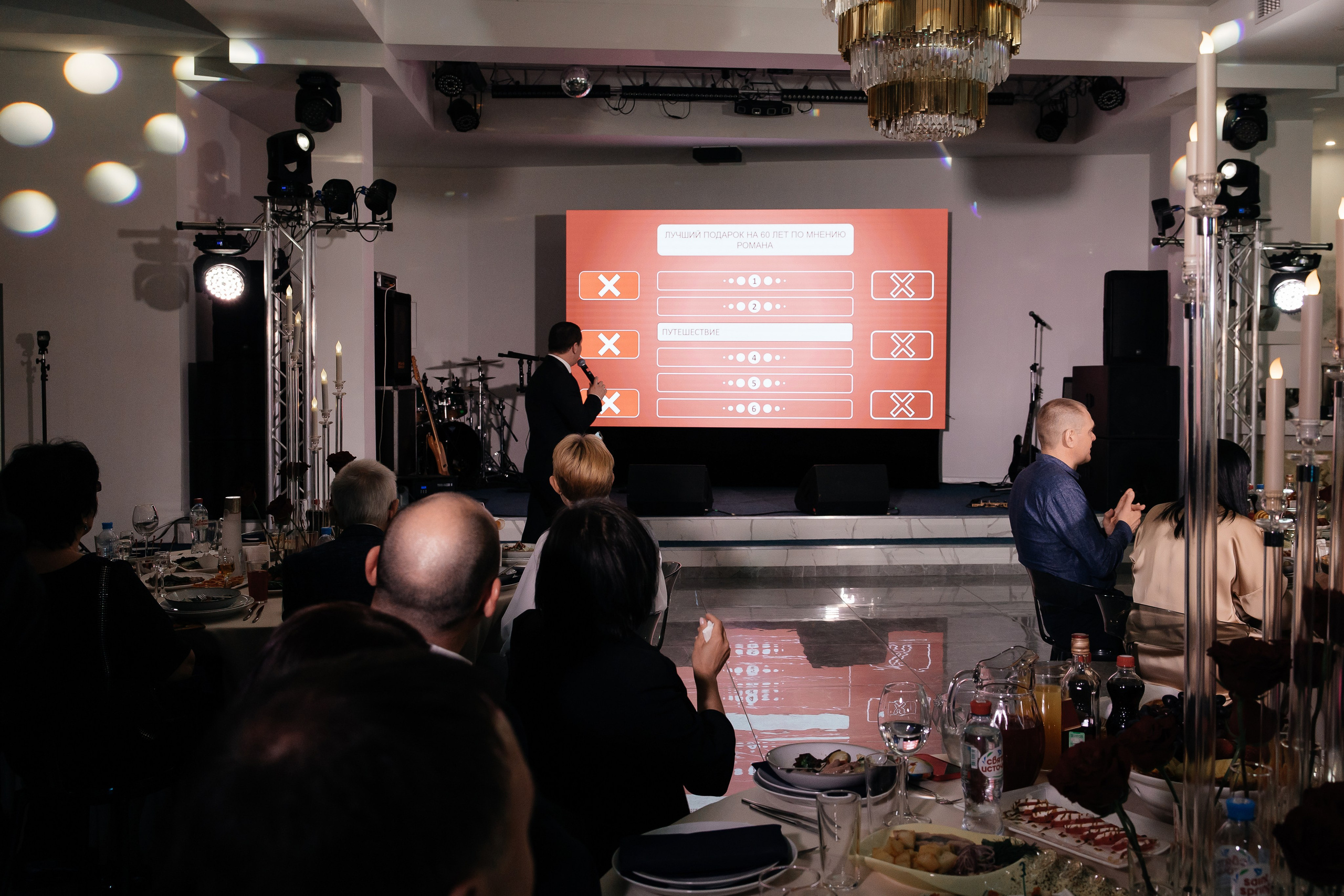 День рождения