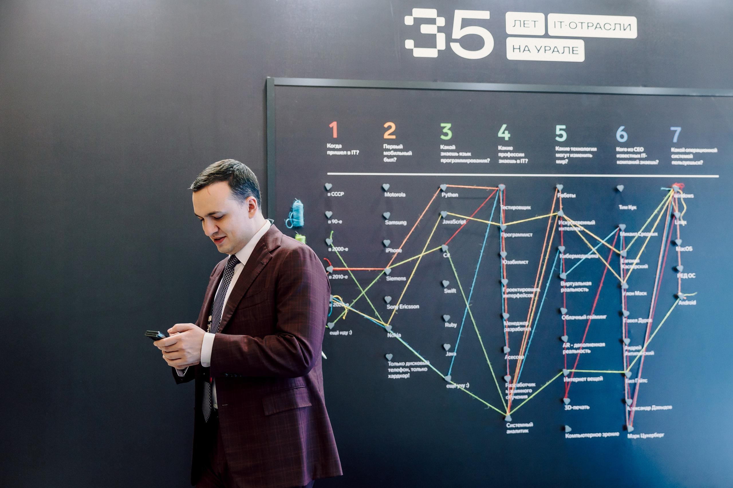 СКБ Контур — Форум будущего — Стенд. Лёшка Варзегов — фотограф