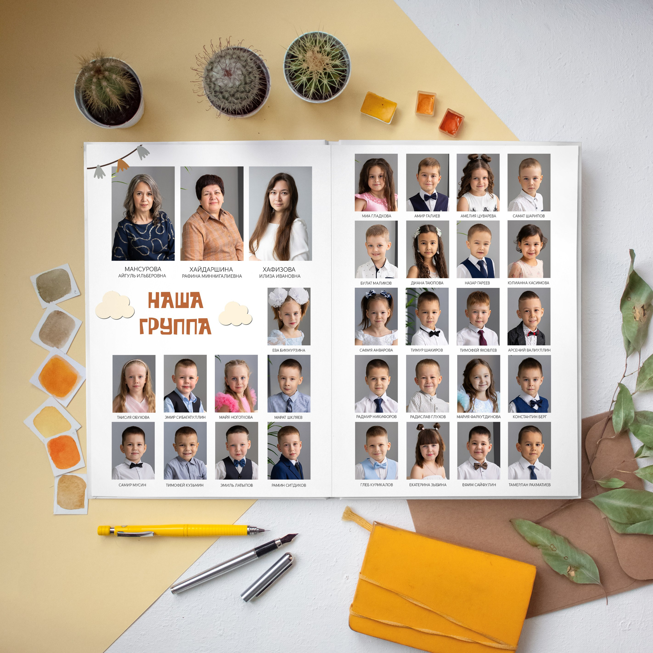 Альбом Друзья. Выпускные альбомы Нефтекамск