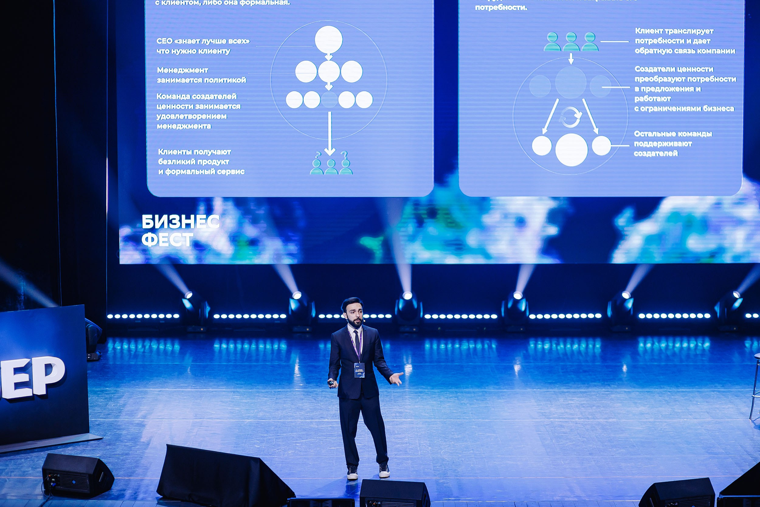 СБЕР Бизнес Фест. One Media Life: фоторепортажи, фотоотчеты с мероприятий и заведений