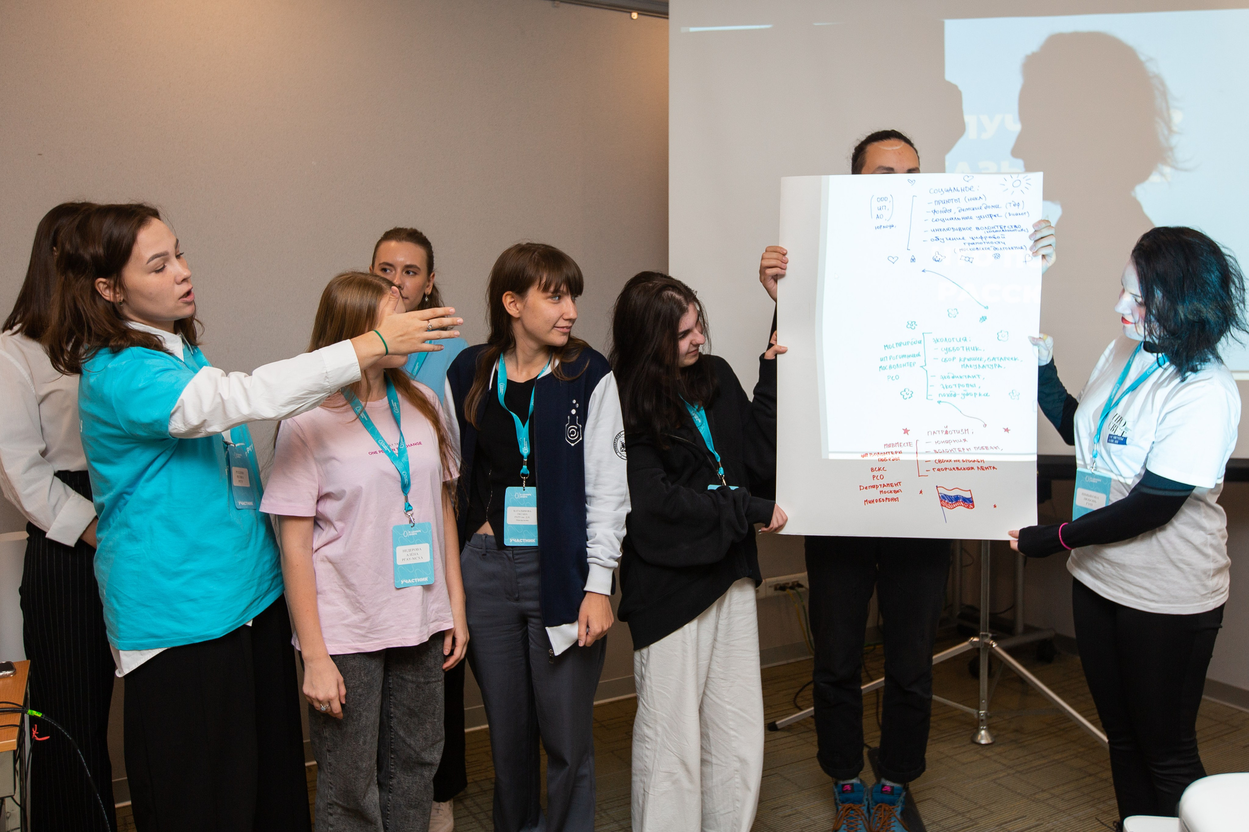 Волонтеры Москвы. Фотограф в Москве Десятова Ксения