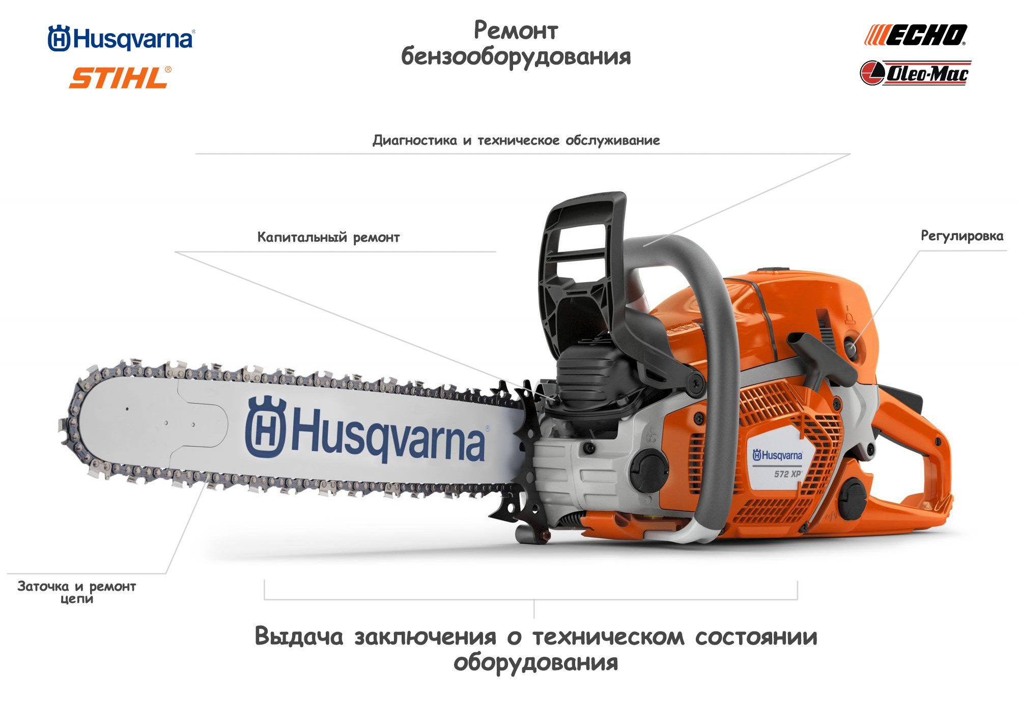 Аренда и продажа строительного оборудования в Комсомольске-на-Амуре