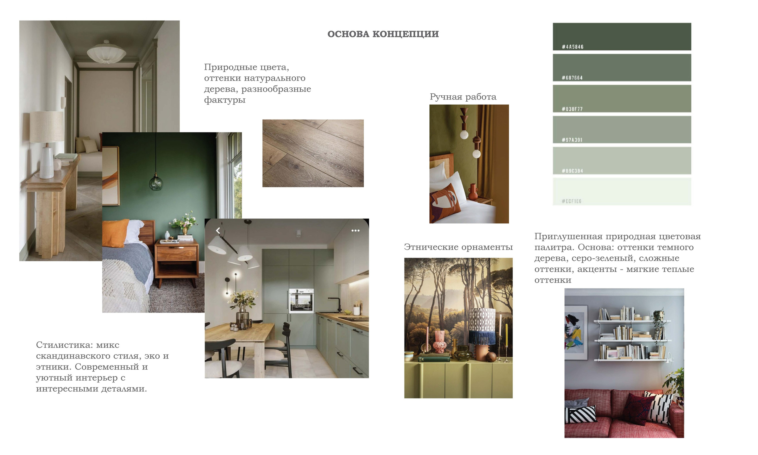 Концепция. Дизайнер интерьера в Москве Ирина Собыленская