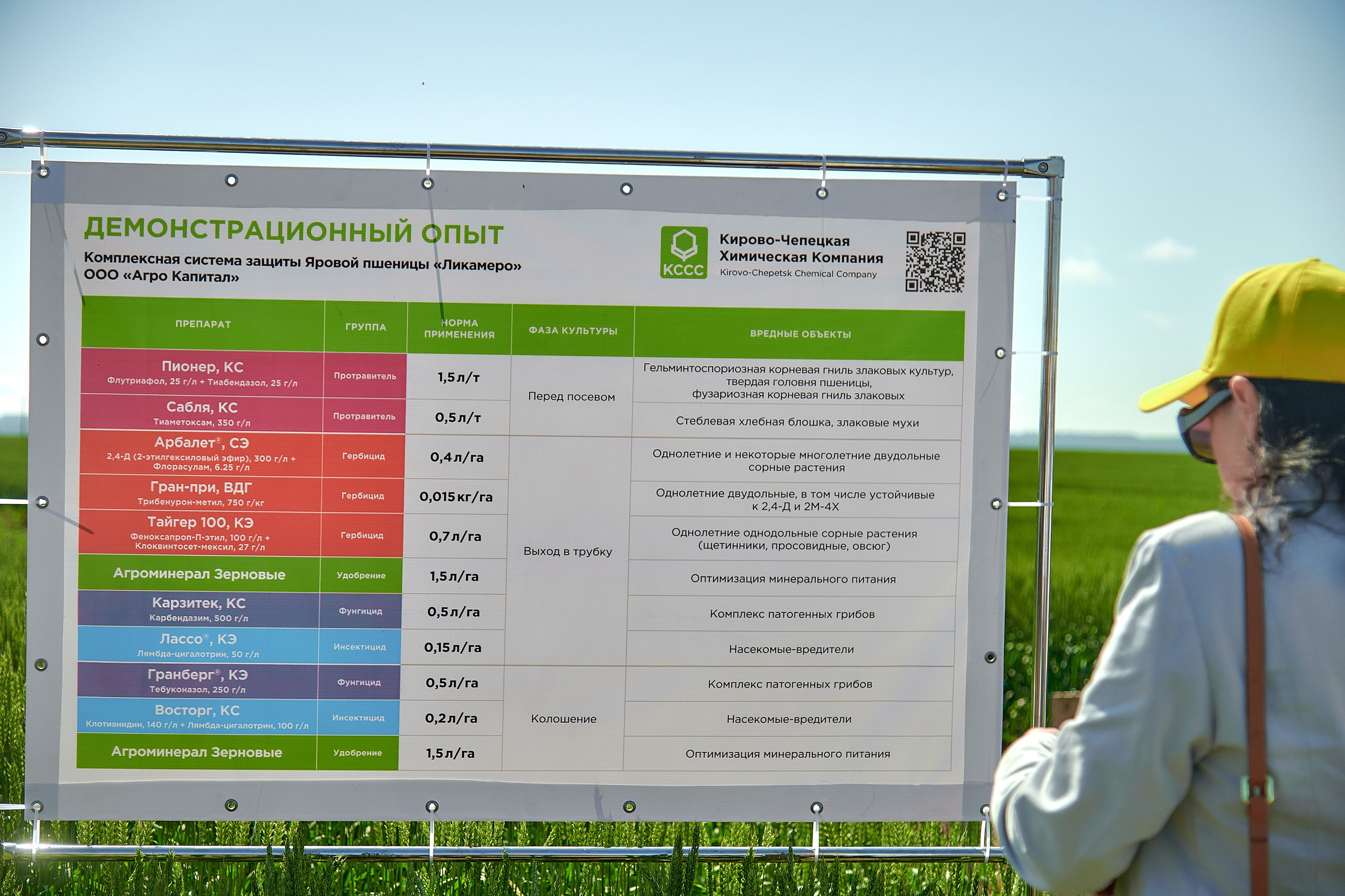 Портфолио репортажной фотосъёмки: Кирово-Чепецкая Химическая Компания. Фотограф Яковлев Роман — Красноярск