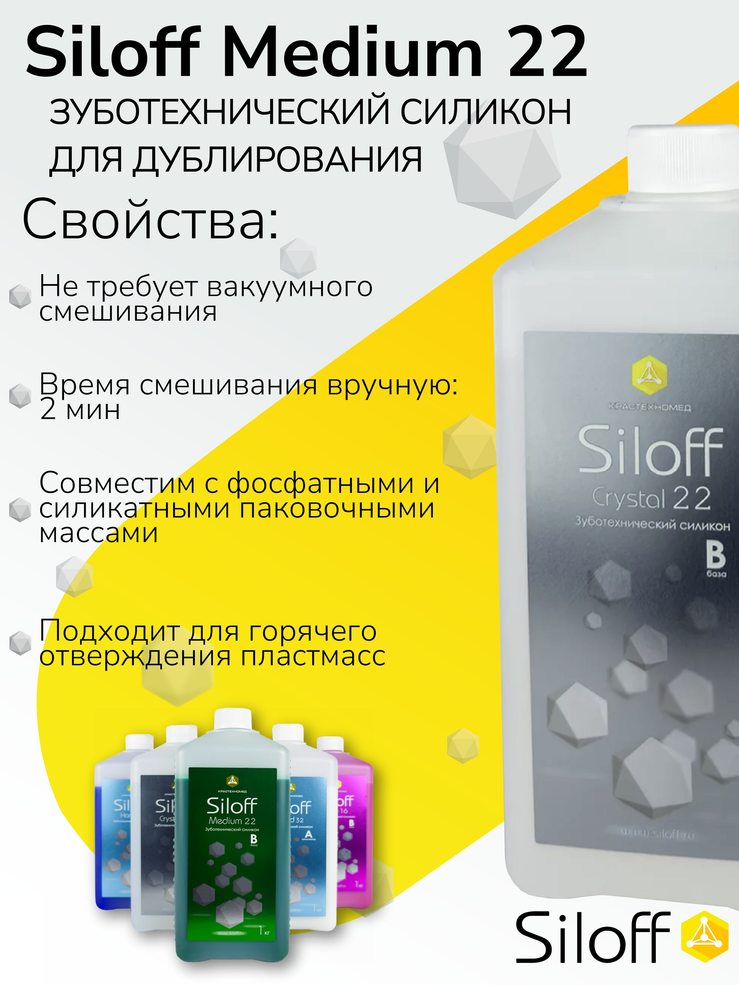 Инфографика для Маркетпрлейсов. Графический дизайнер с внедрением нейросетей