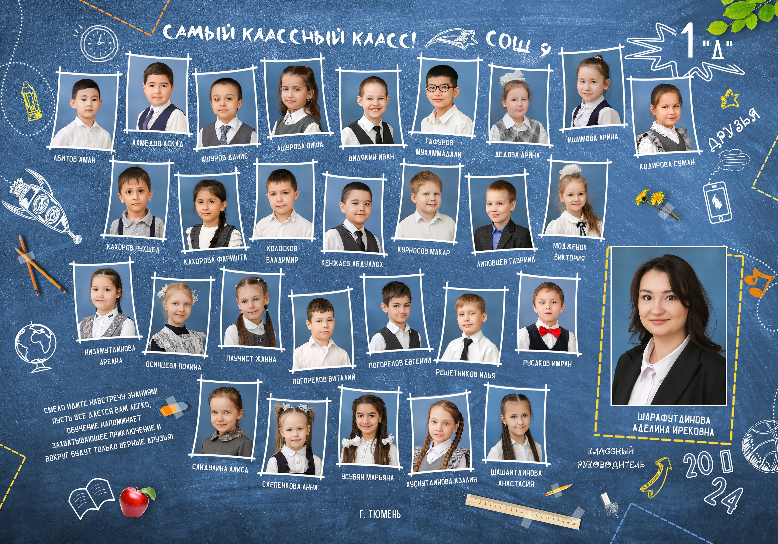 Фотография класса. ФотоКласс72 | Выпускные альбомы |Тюмень