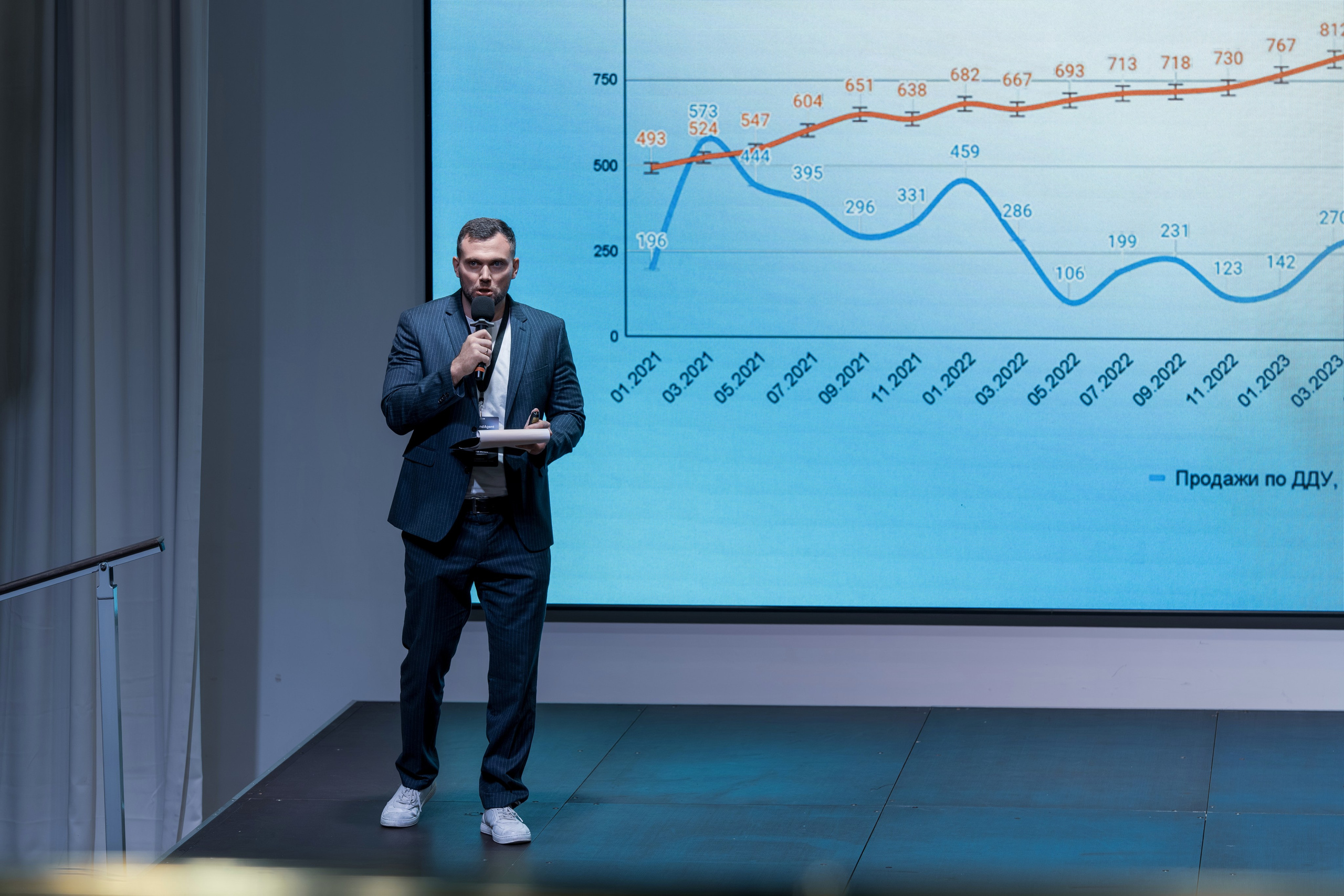 Форум недвижимости Trend Agent. Репортажный фотограф в Красной Поляне и Сочи Павлюченко Екатерина