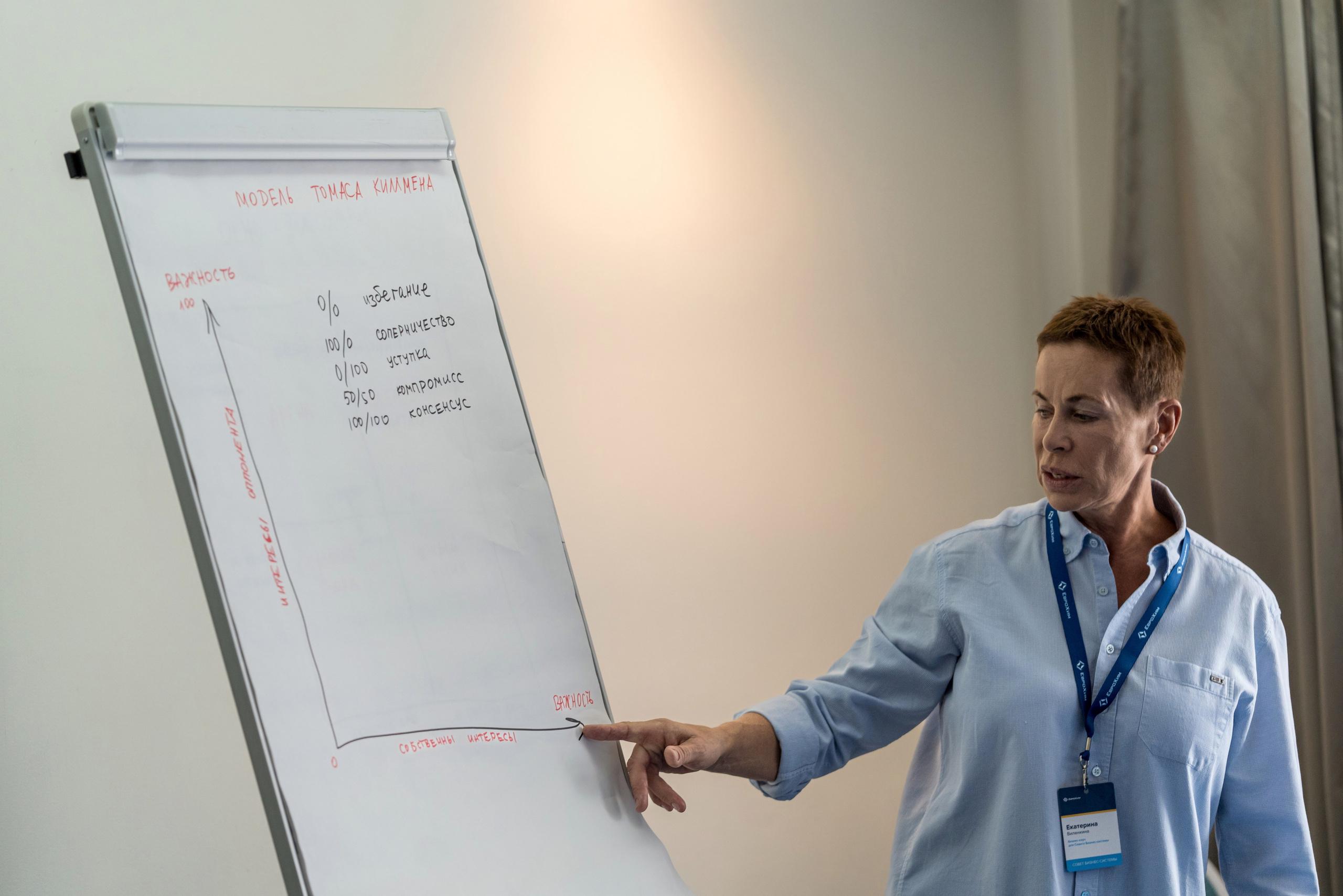 Тренинг для топ менеджмента компании ЕвроХим. Репортажный фотограф в Красной Поляне и Сочи Павлюченко Екатерина