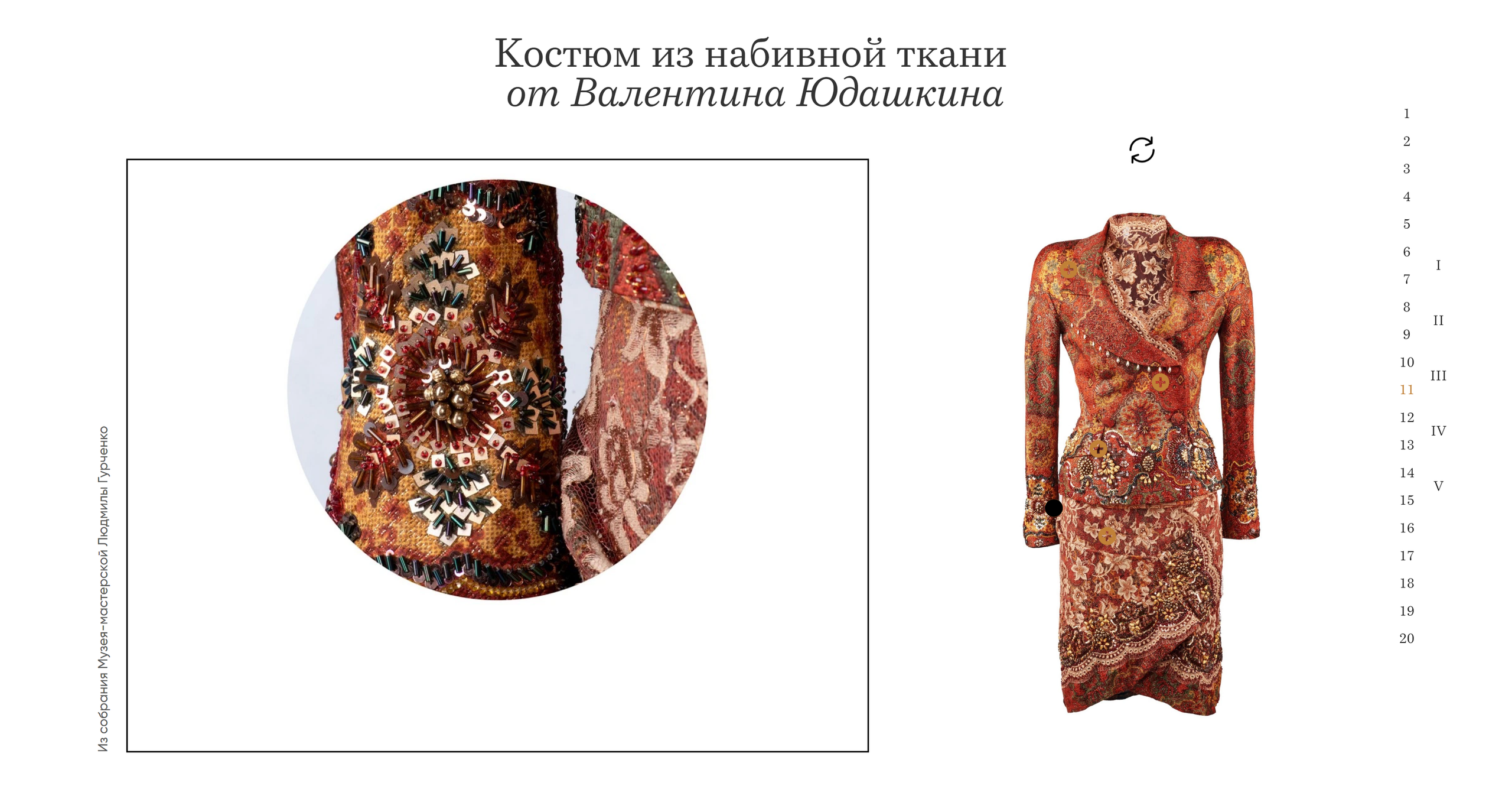 Портфолио. Фотограф в Москве