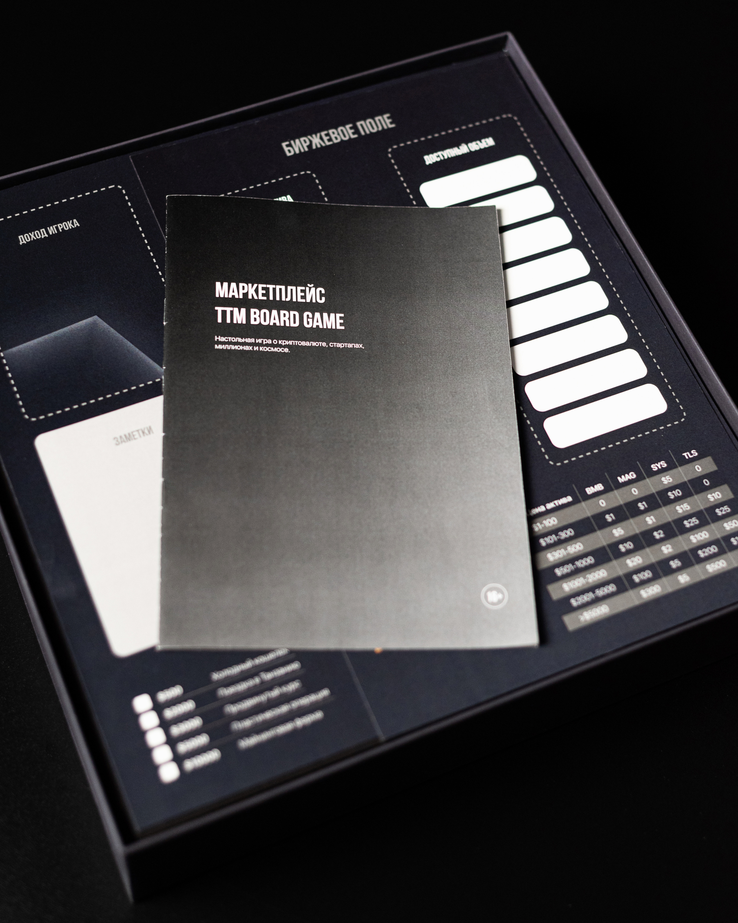 Портфолио. Фотограф в Москве