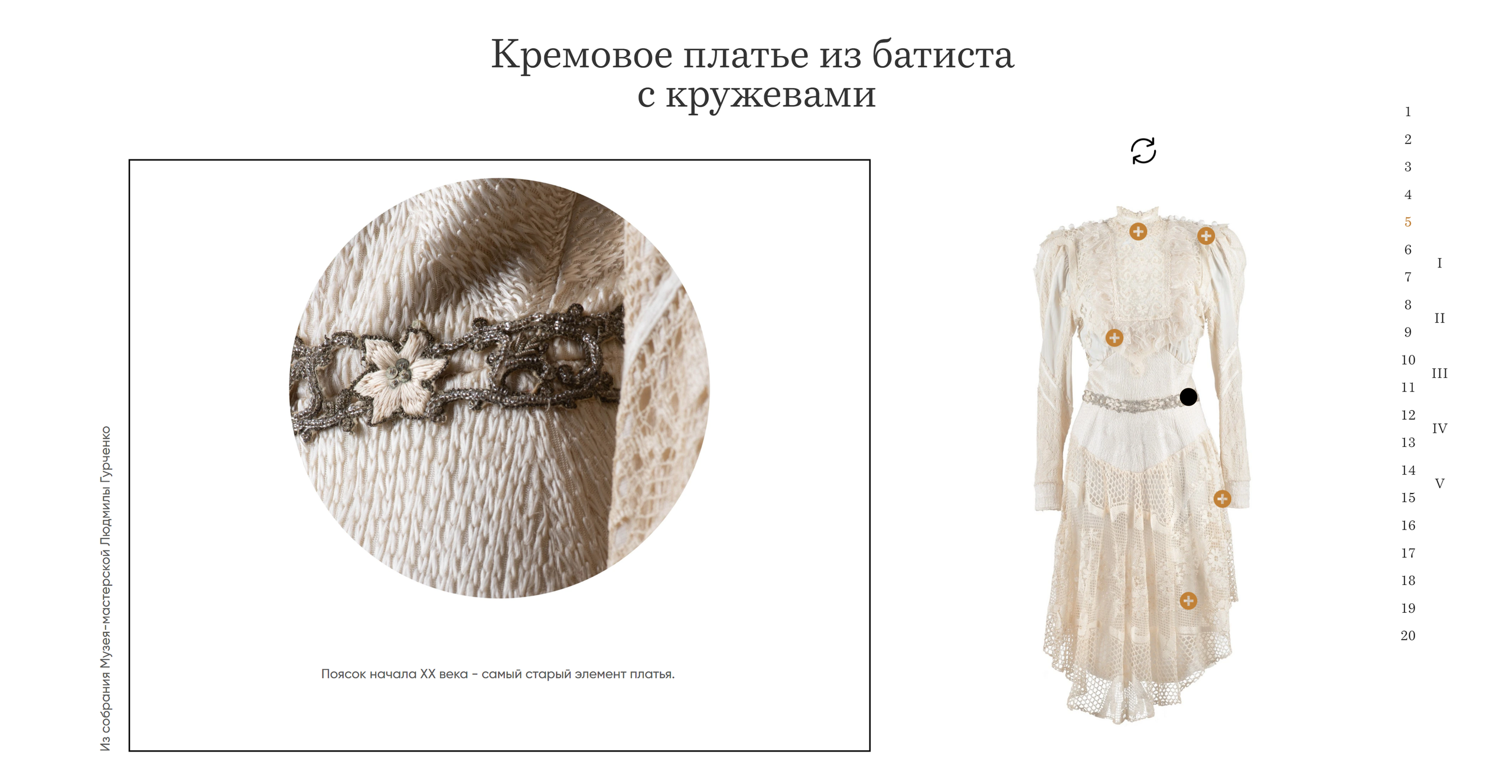 Портфолио. Фотограф в Москве