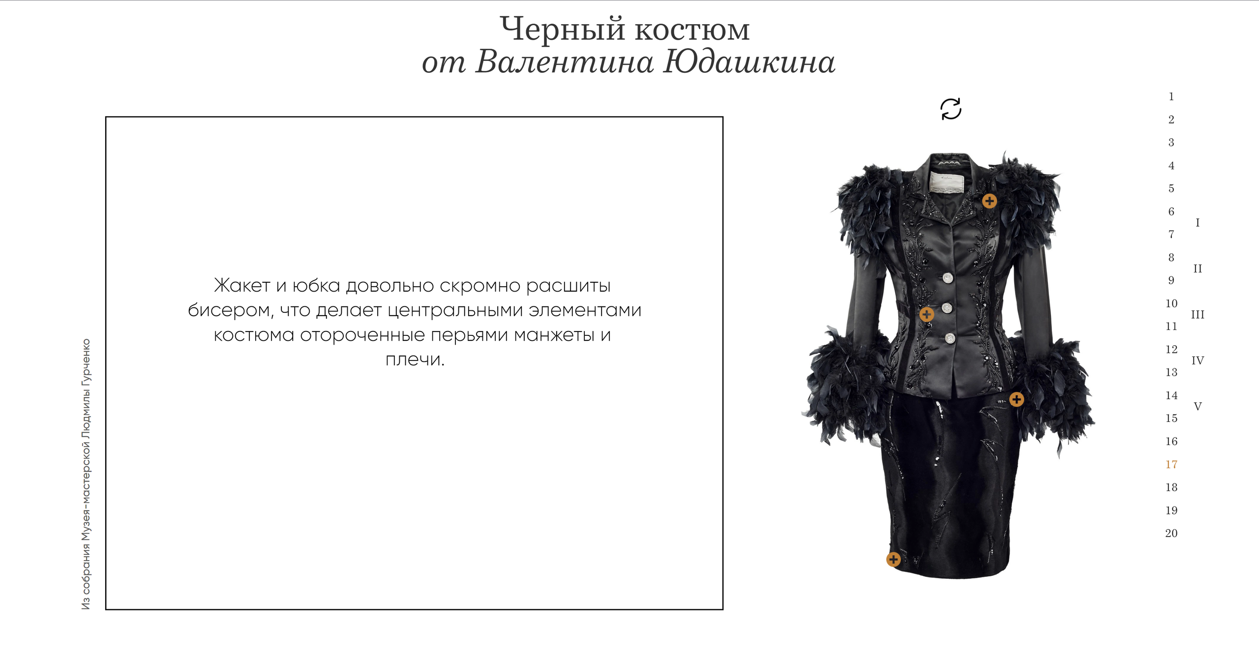 Портфолио. Фотограф в Москве