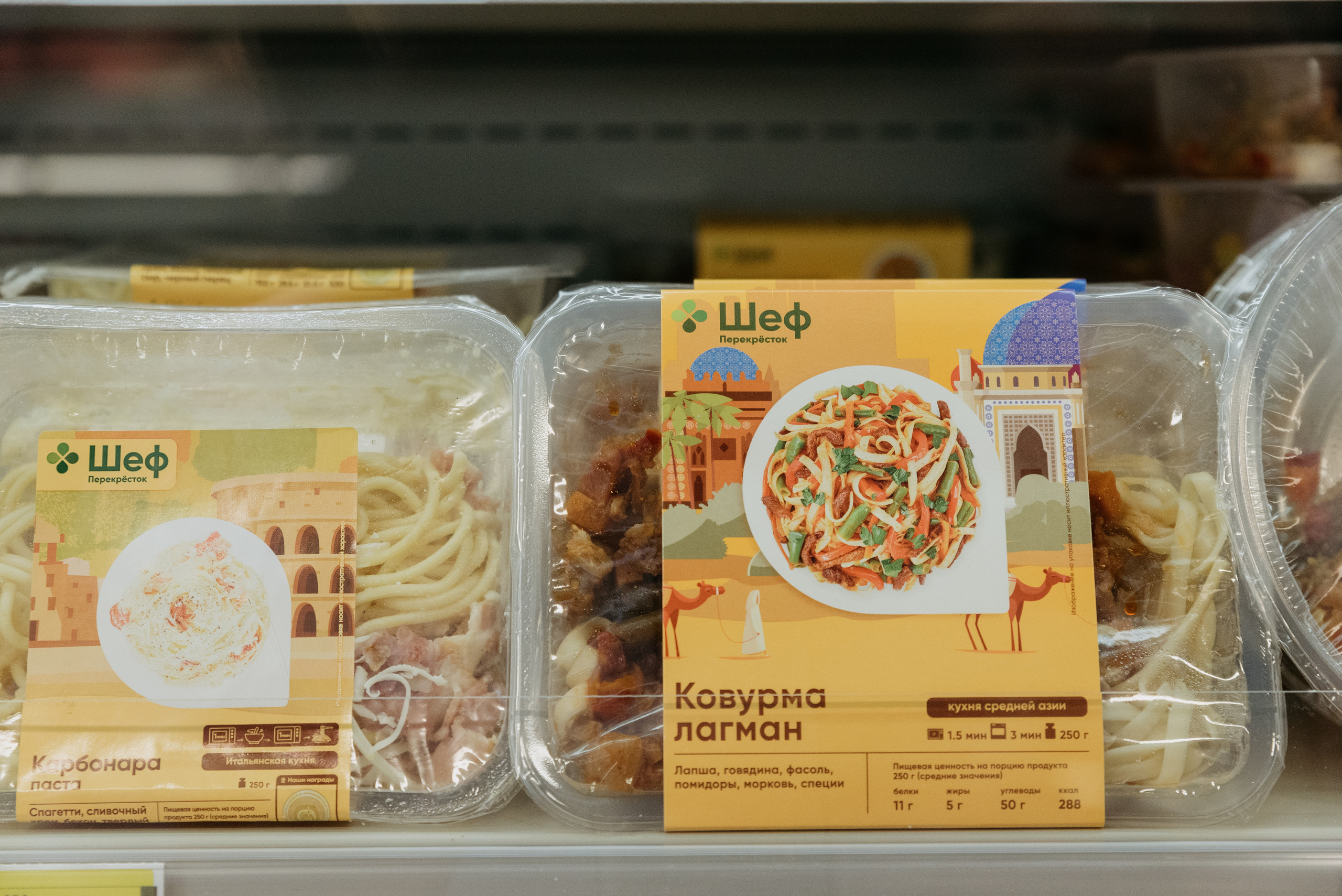 Открытие магазина Перекрёсток. Фотограф в Москве