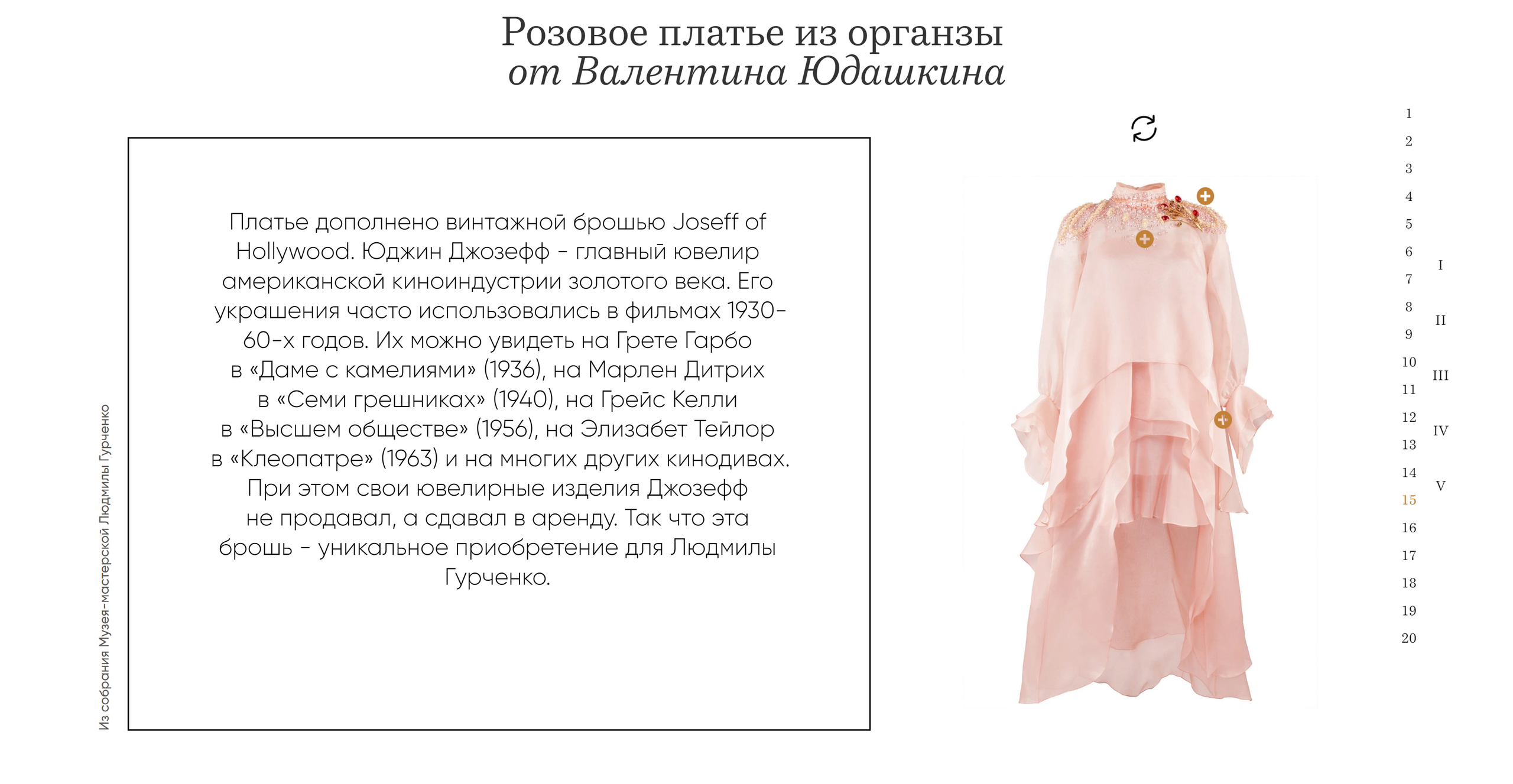 Портфолио. Фотограф в Москве