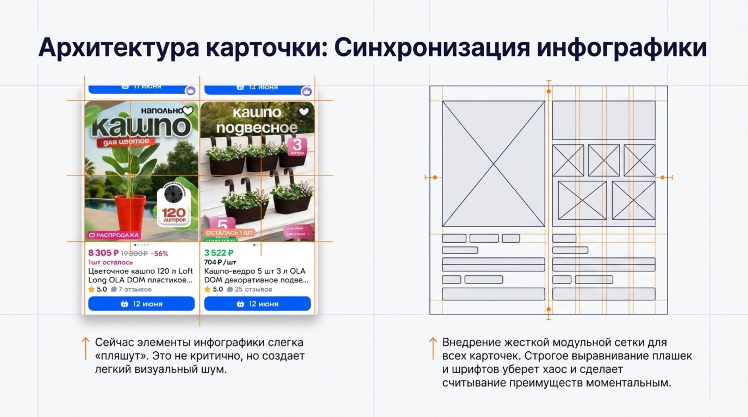 Аудит. Предметная съёмка для маркетплейсов — фото и видео | Sale Easy