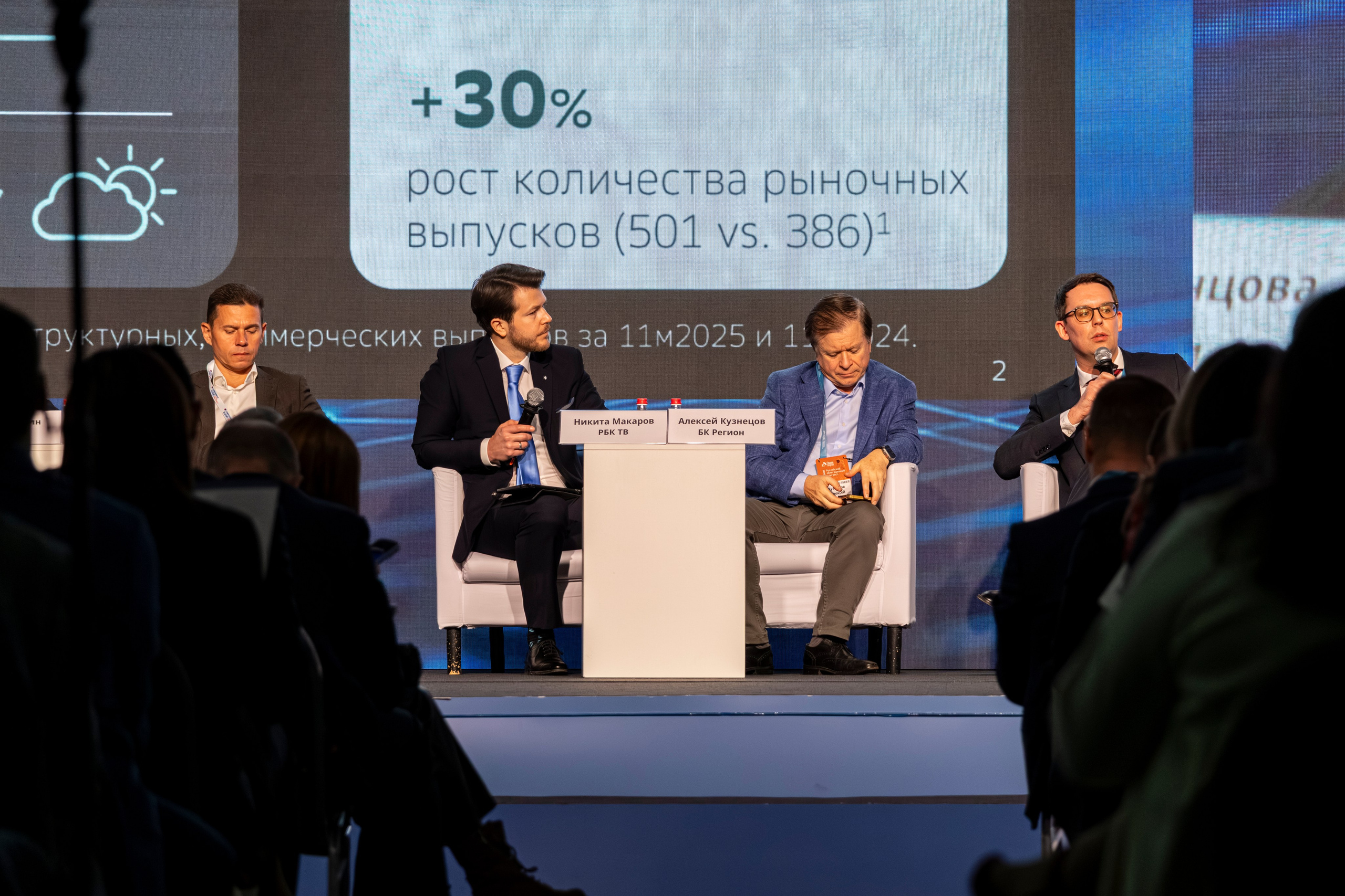 Фоторепортаж с РОК: деловые переговоры, спикеры, атмосфера финансового форума. Андрей Головин | Фотограф в Санкт‑Петербурге Репортаж, реклама, персональная съёмка