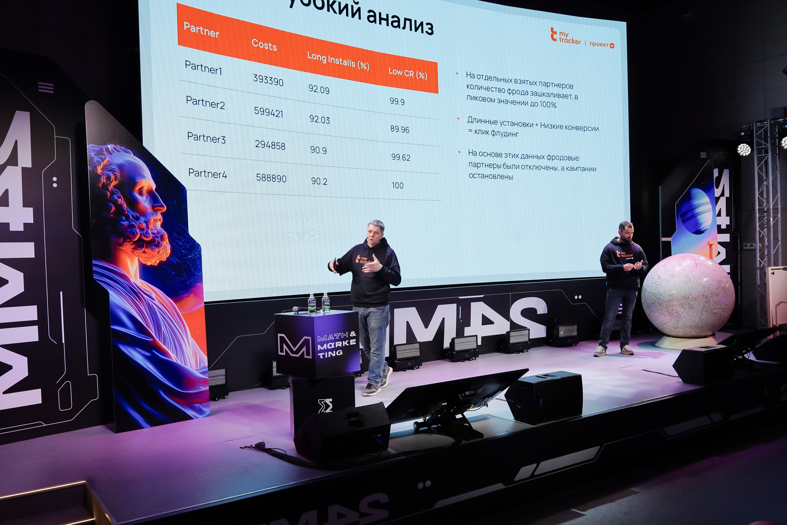 Матемаркетинг — 7–8 ноября 2024. Фотобанк Матемаркетинг