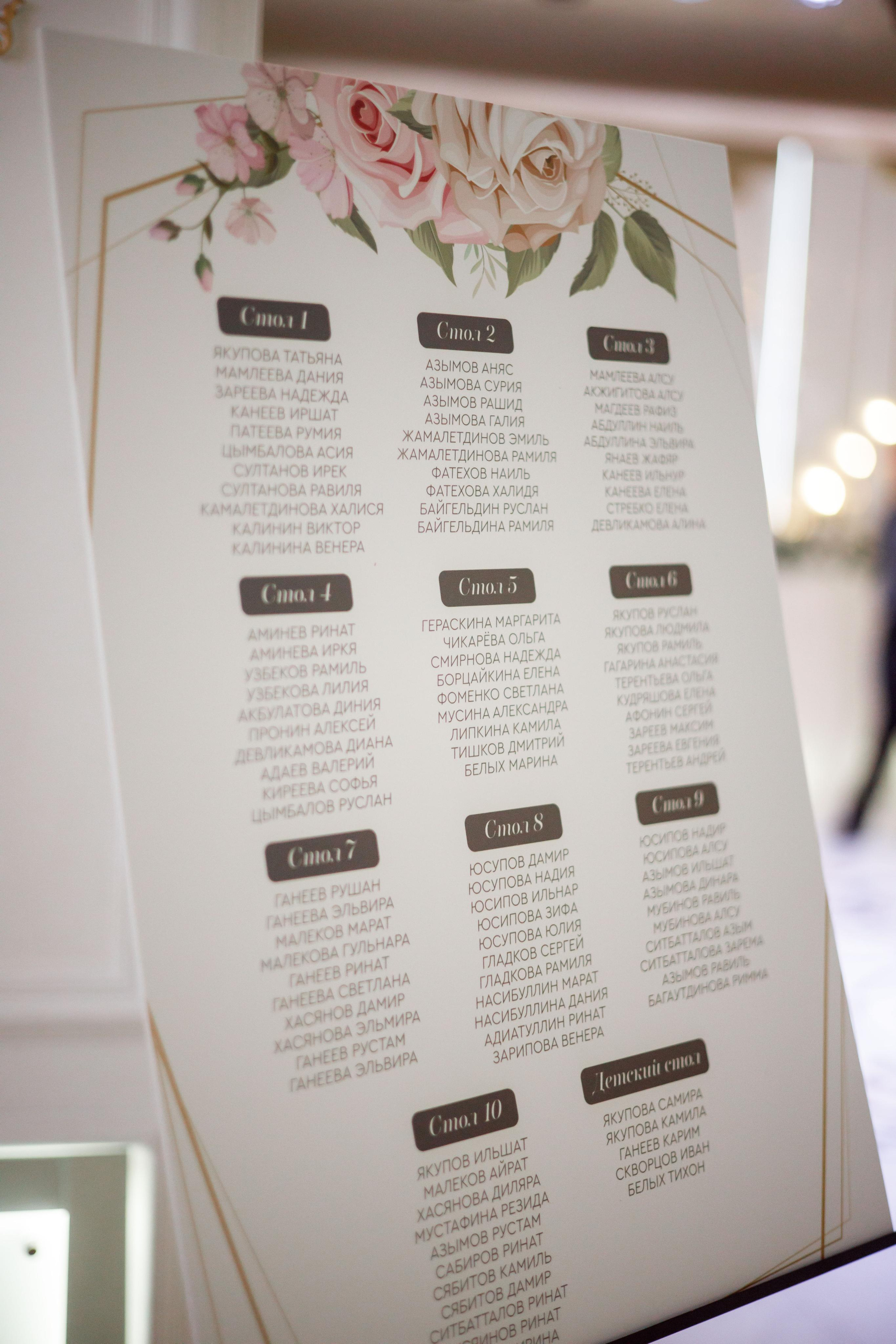 Фотосъемка татарской свадьбы. Свадебный и репортажный фотограф (Москва, Королев и другие)