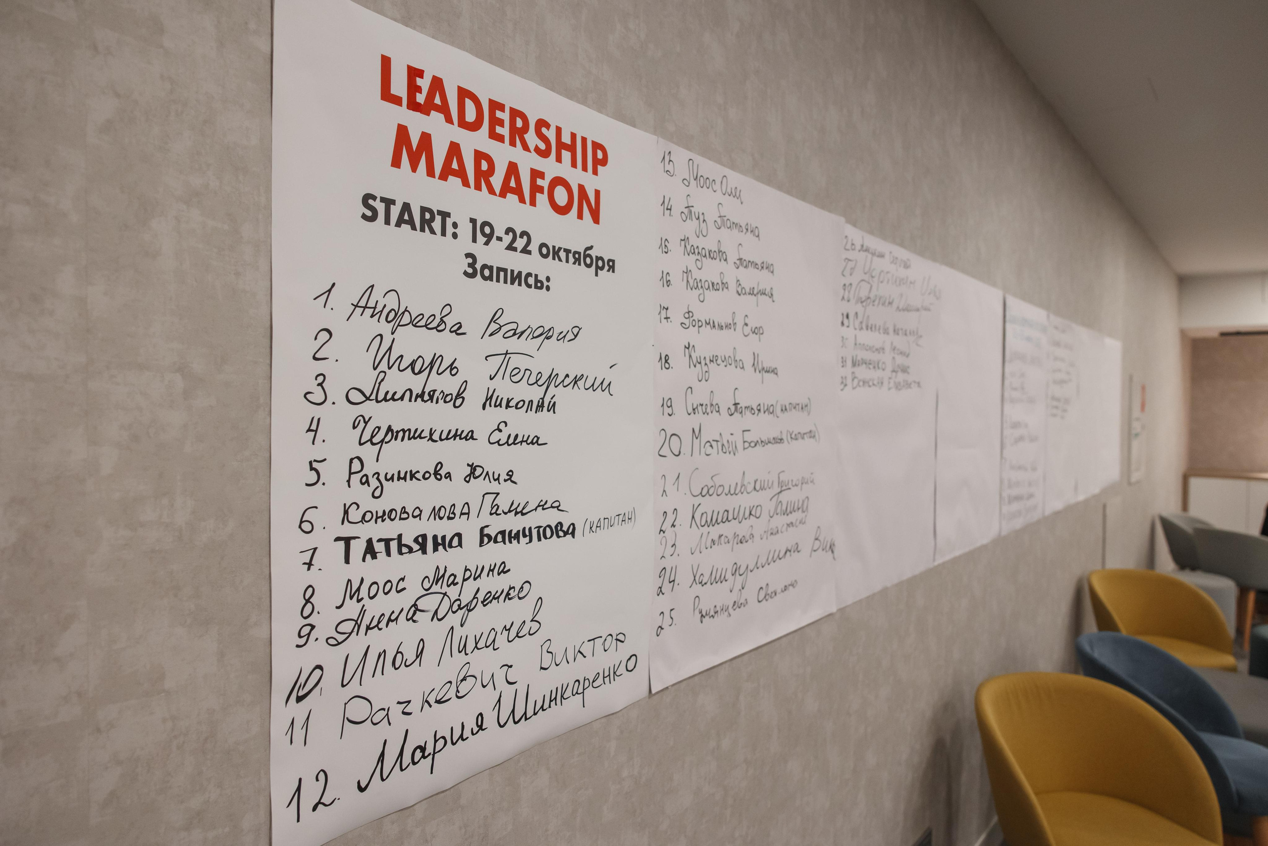 Тренинг Integrity 2023, вторая ступень, отель «Виноградово». Свадебный и репортажный фотограф (Москва, Королев и другие)