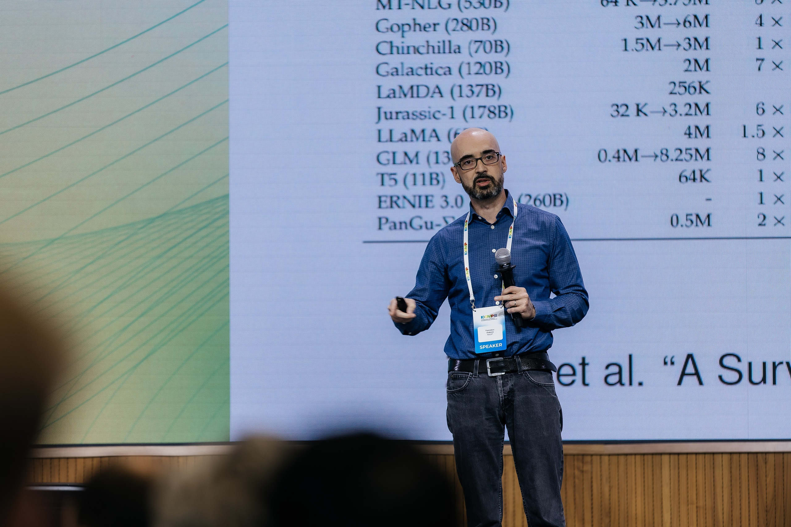 Портфолио казанского репортажного фотографа. Репортажный и портретный фотограф Казань