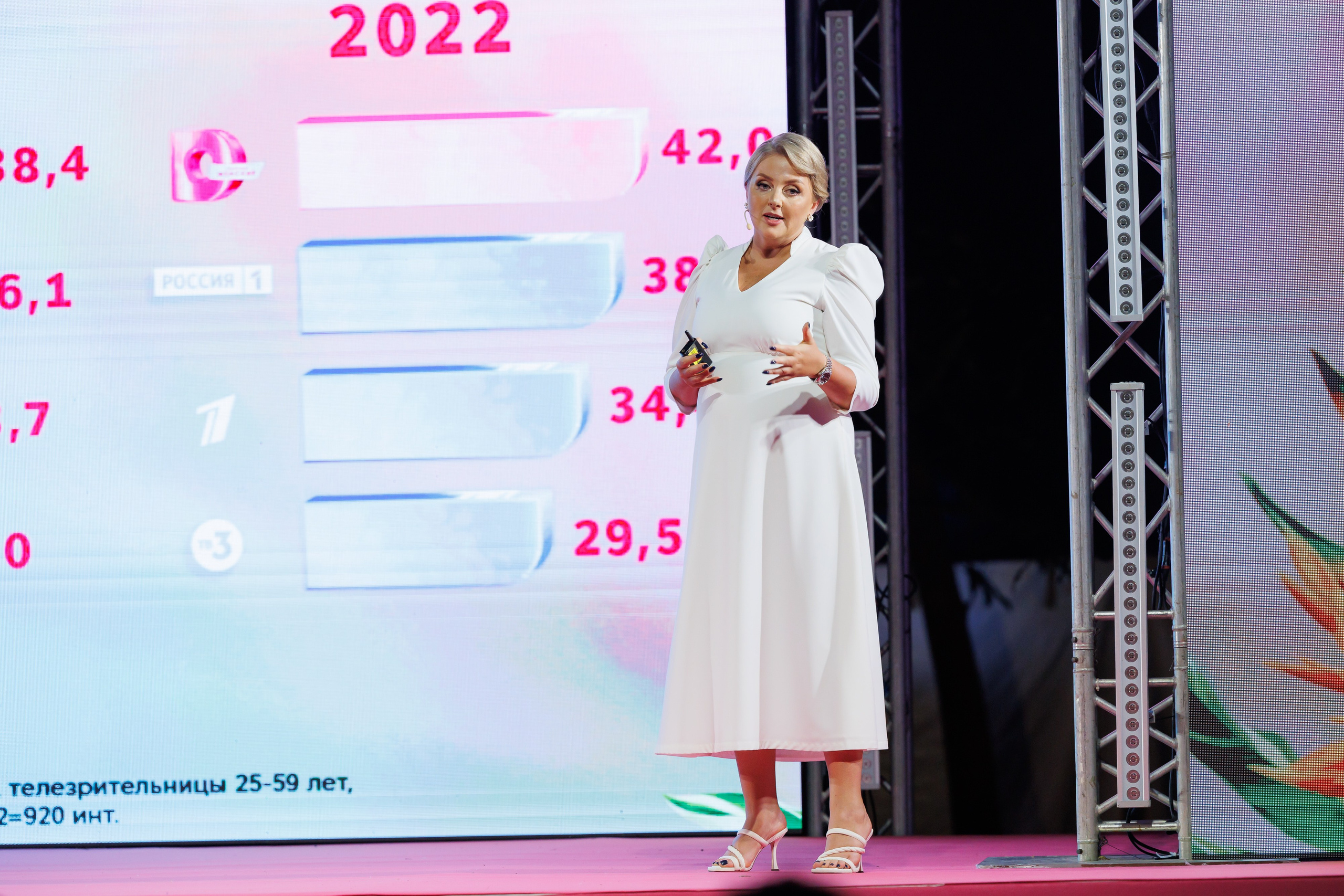 Выезд Домашний Таиланд 11.03.2023 — 13.03.2023. EVEREST PHOTO REPORT