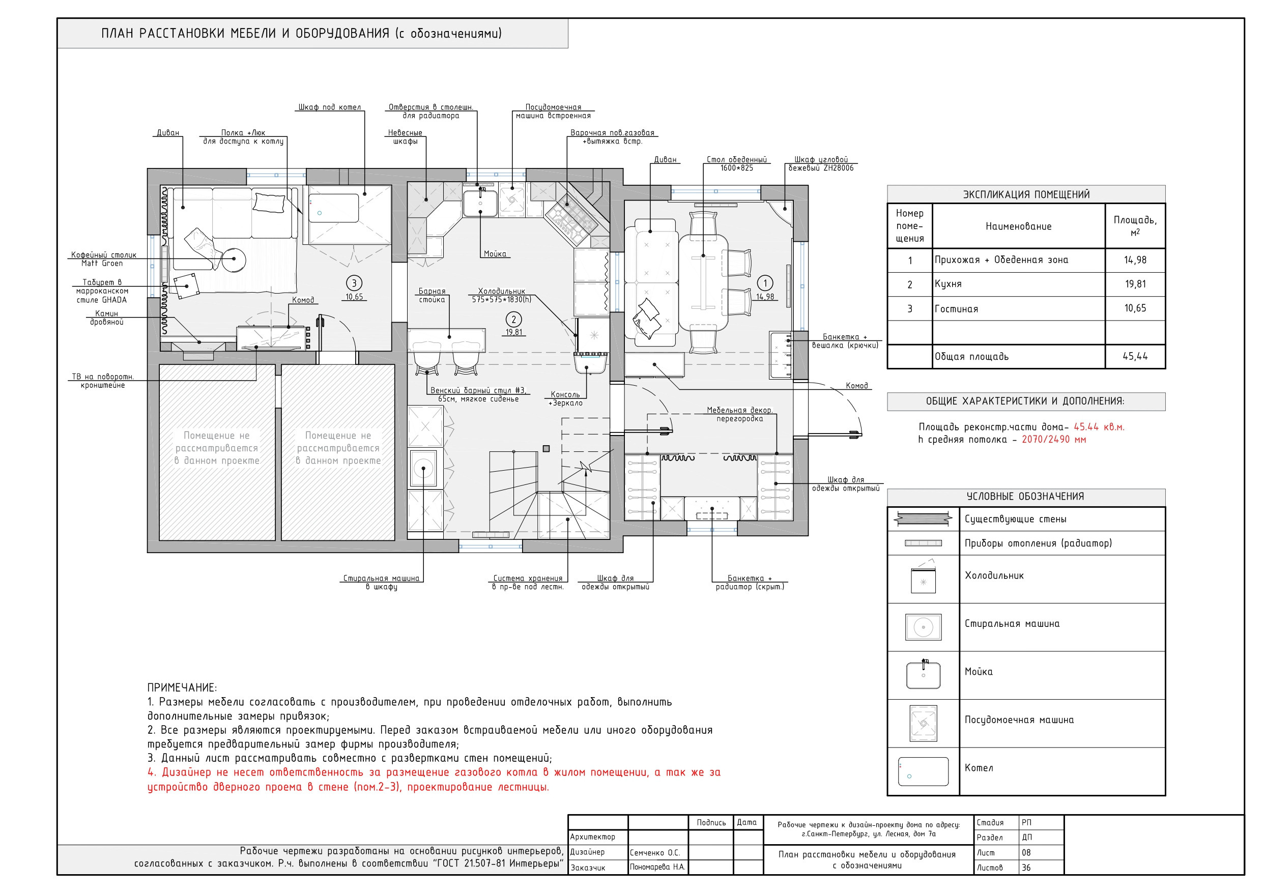 Дачный домик 47кв.м, с фото. Дизайнер интерьеров Olala interior design