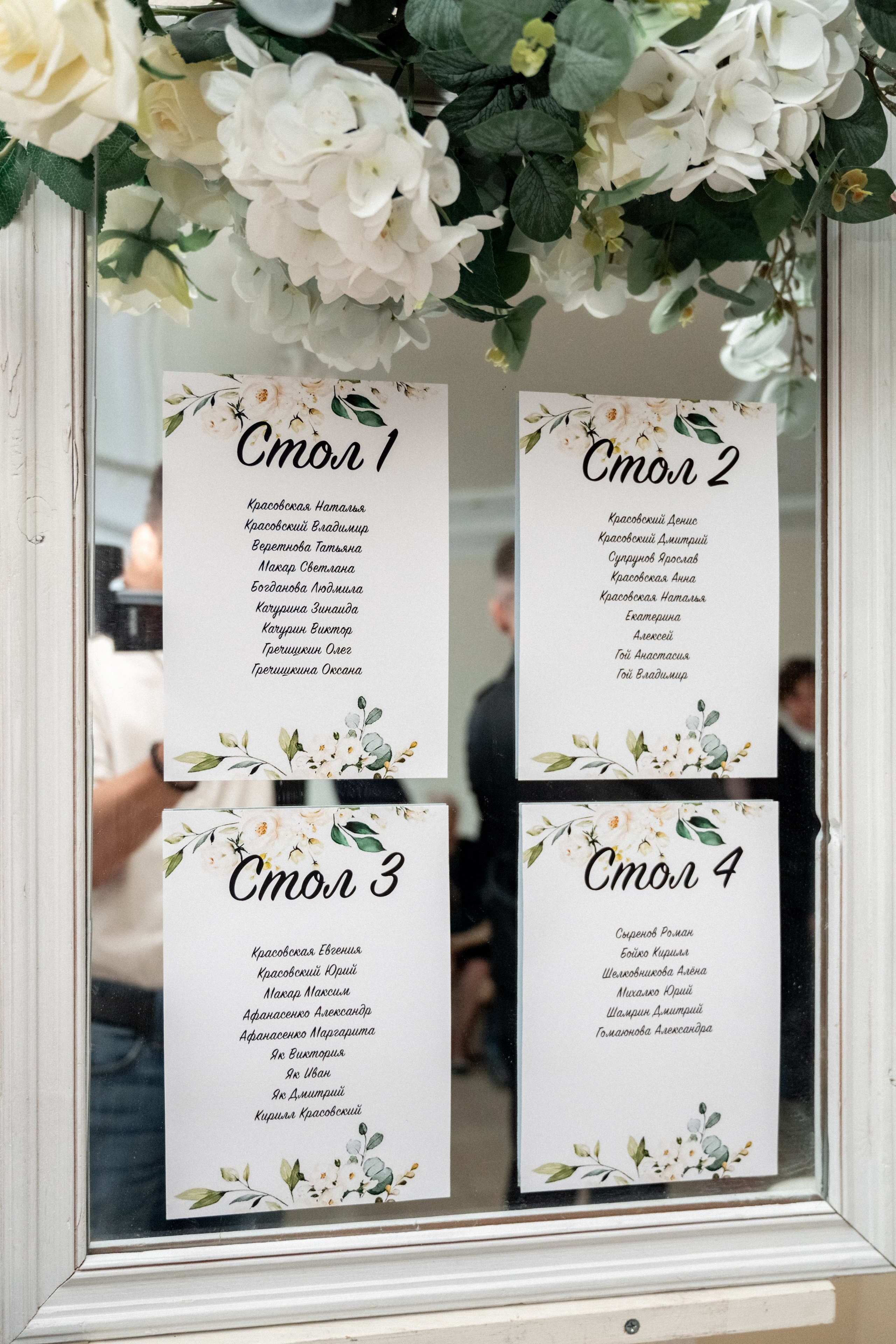 Свадьба Романа и Анастасии