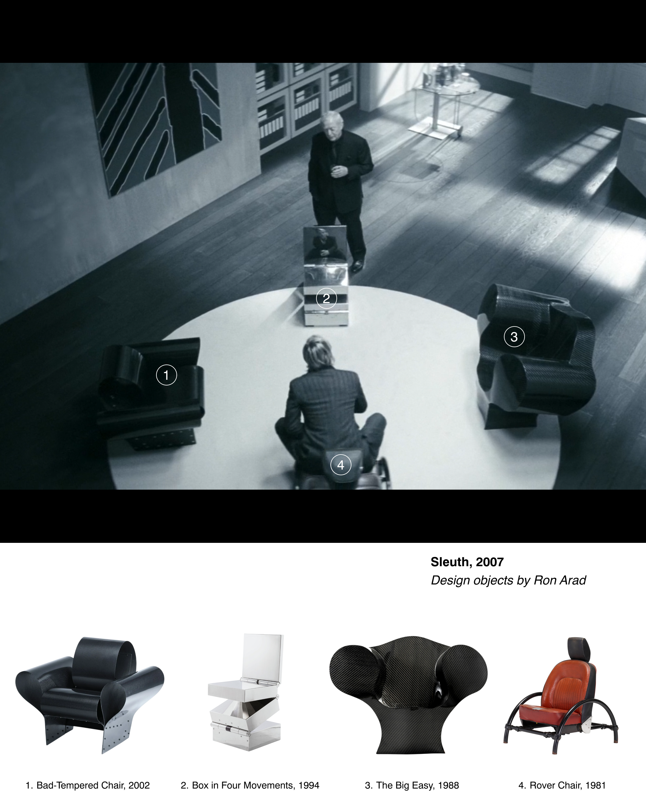 Visual research / LLATCH. Lyubov Leoni — Visual Creator & Creative Researcher