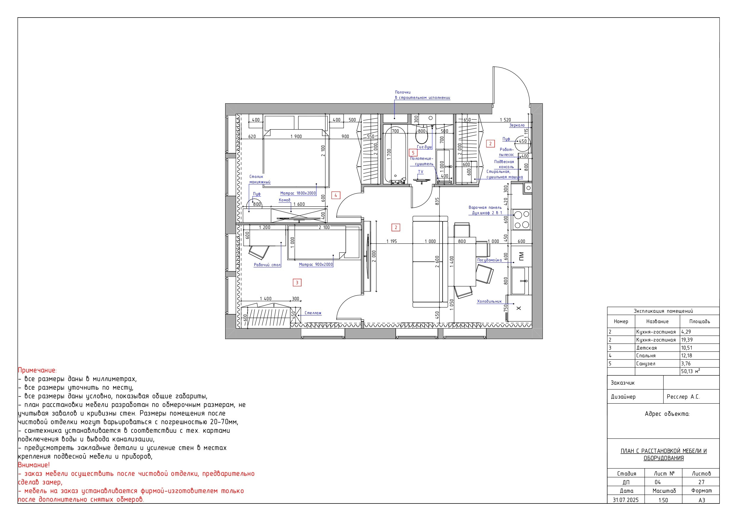 Ул. Новоостаповская, 20. Дизайнер интерьера Ника Шуба