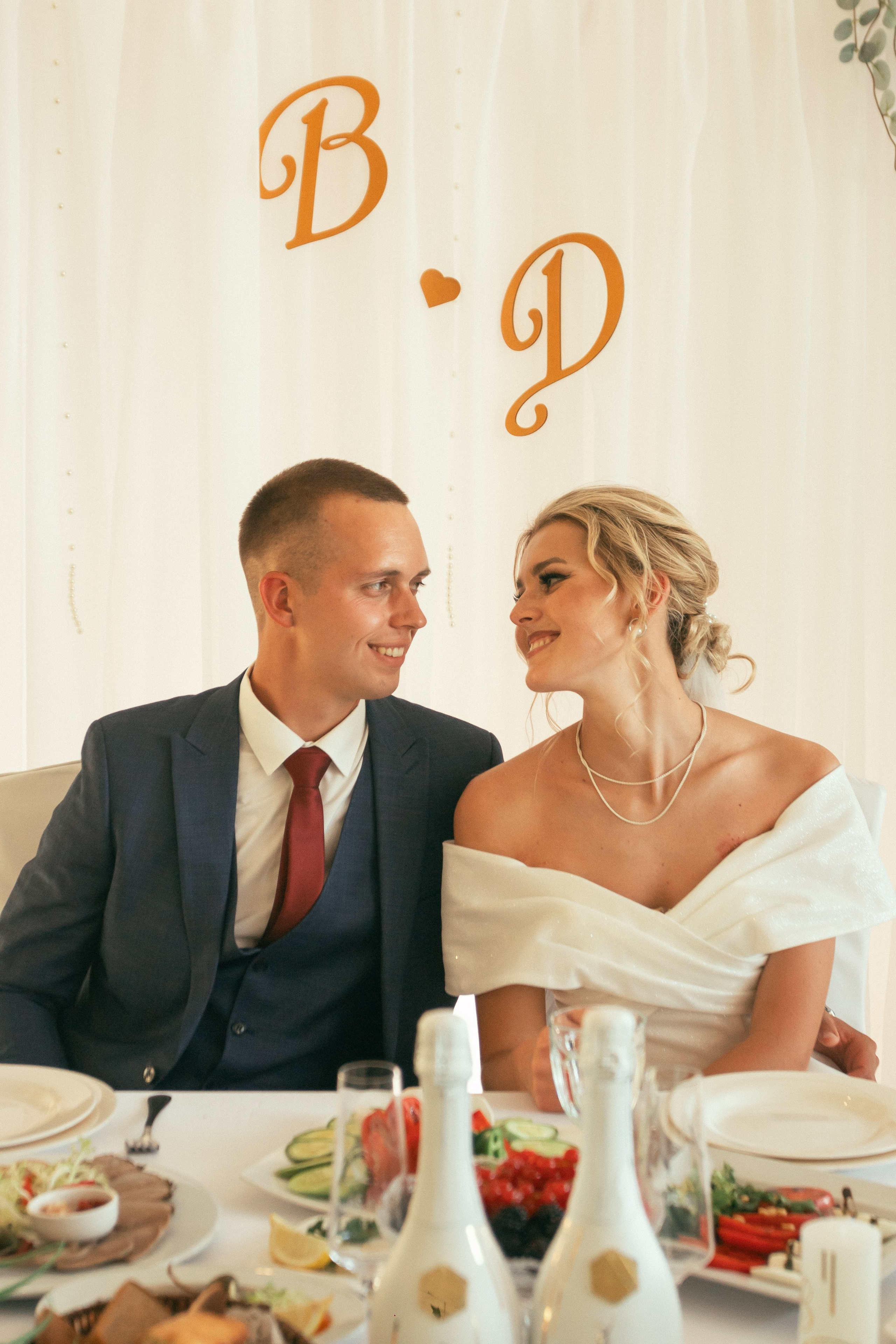 Свадьбы. Контакты