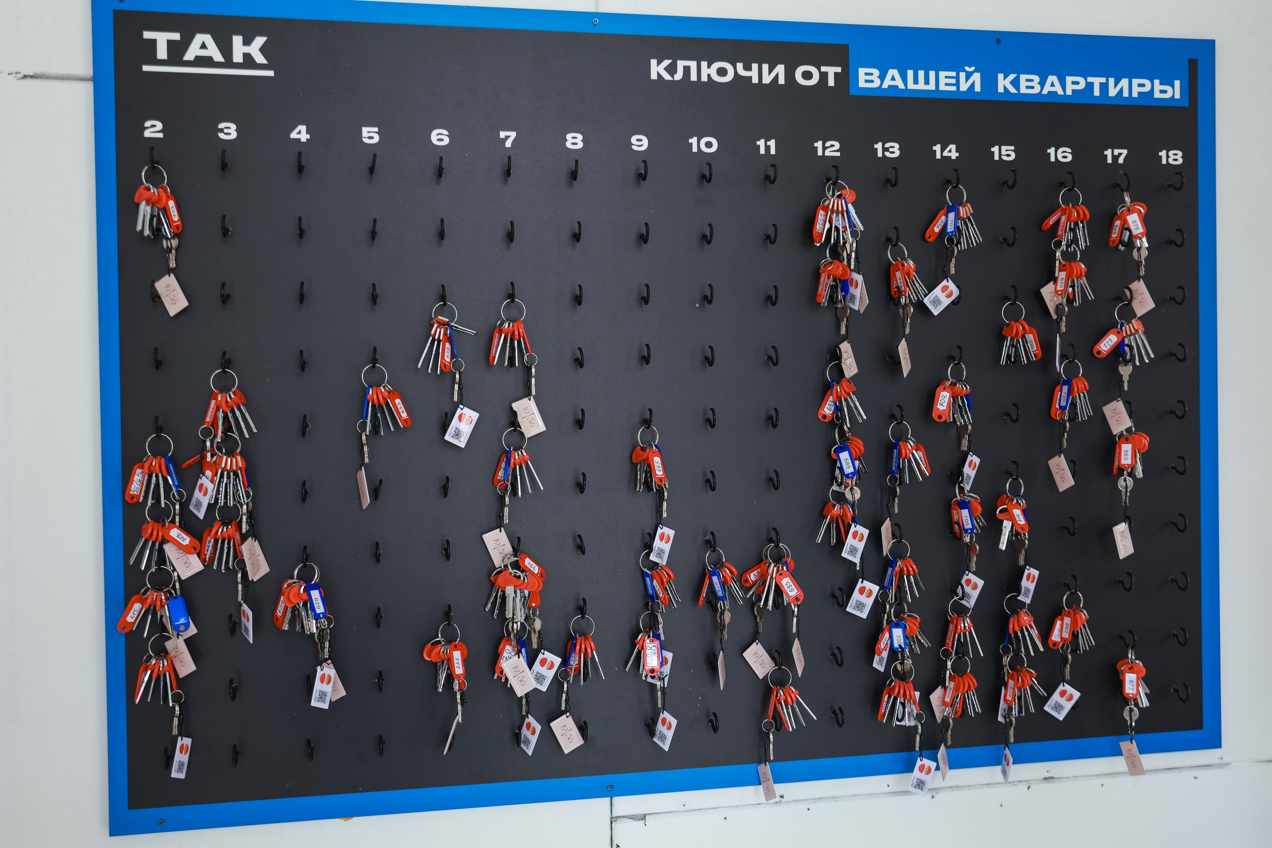 Выдача ключей Кварталы Телецентра 19I56. Фотограф Юлия Мальцева