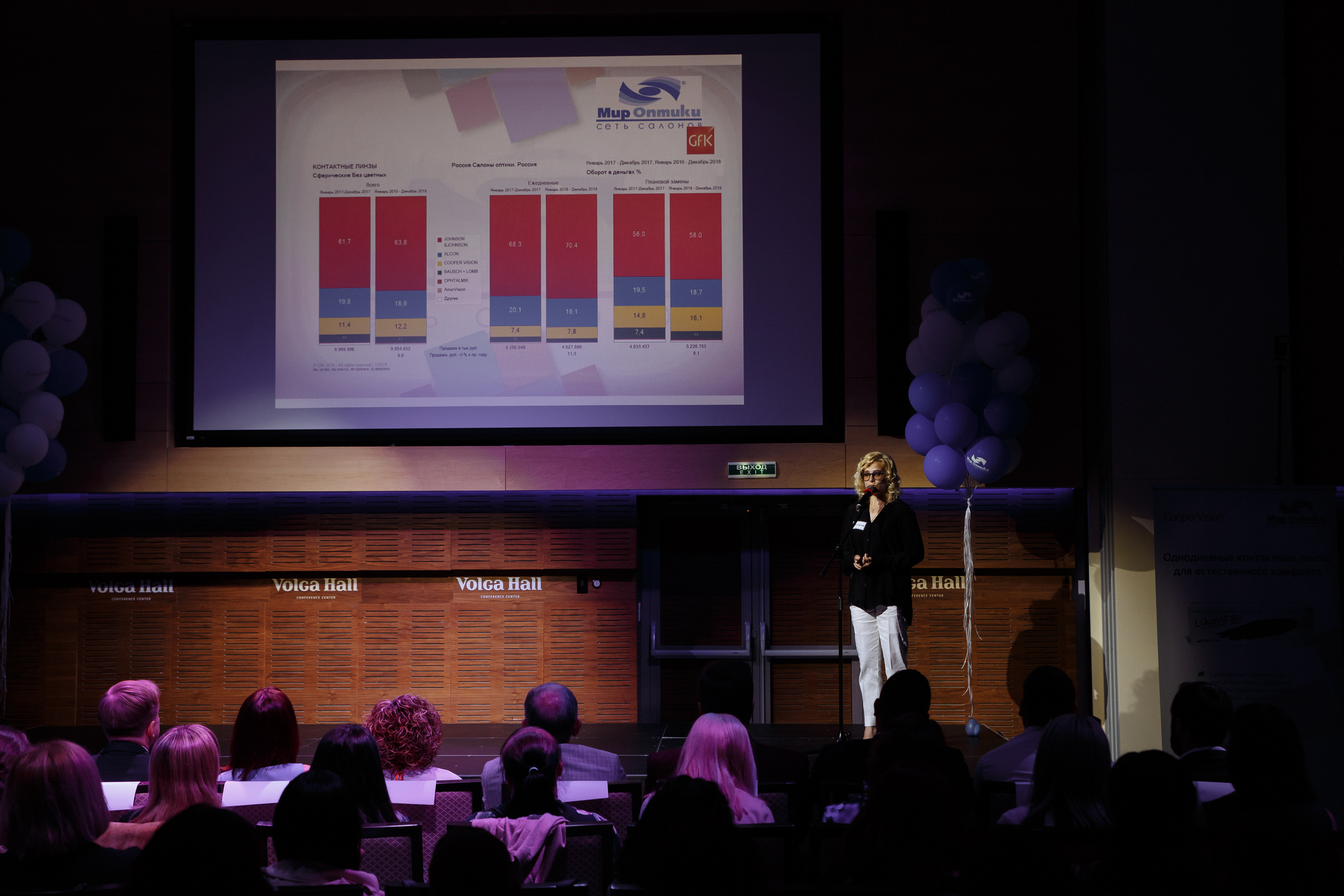 Мир оптики. Конференция в Volga hall. Свадебный и репортажный фотограф в Волгограде Антон Сидоренко