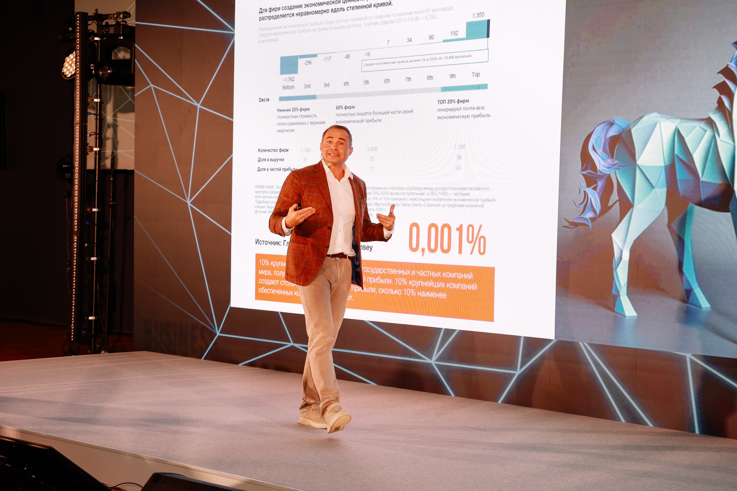 BUSNESS STANDUP с Оскаром Хартманном. Фотограф Юлия Мальцева