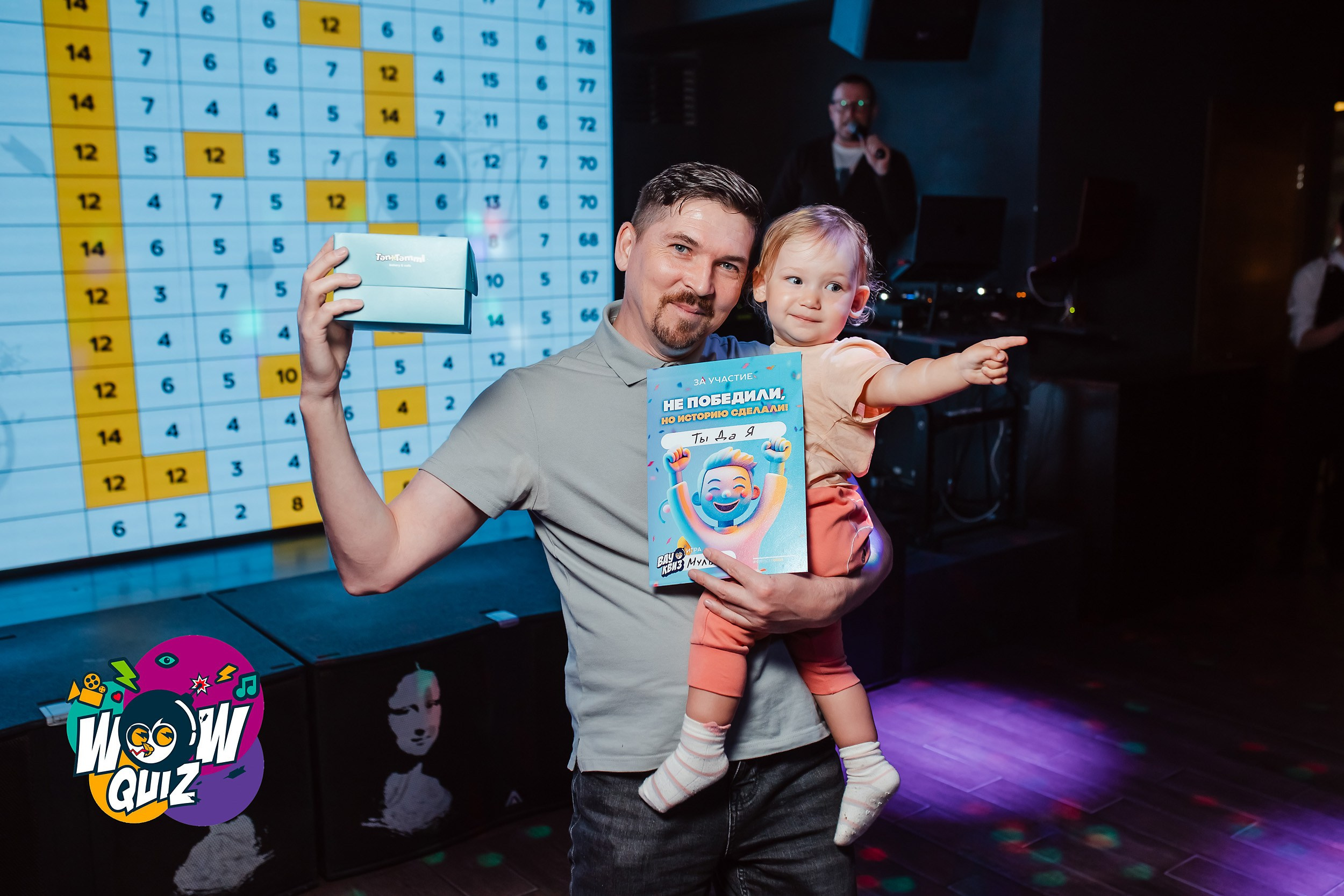Wow Quiz. Кипятком Павлодар