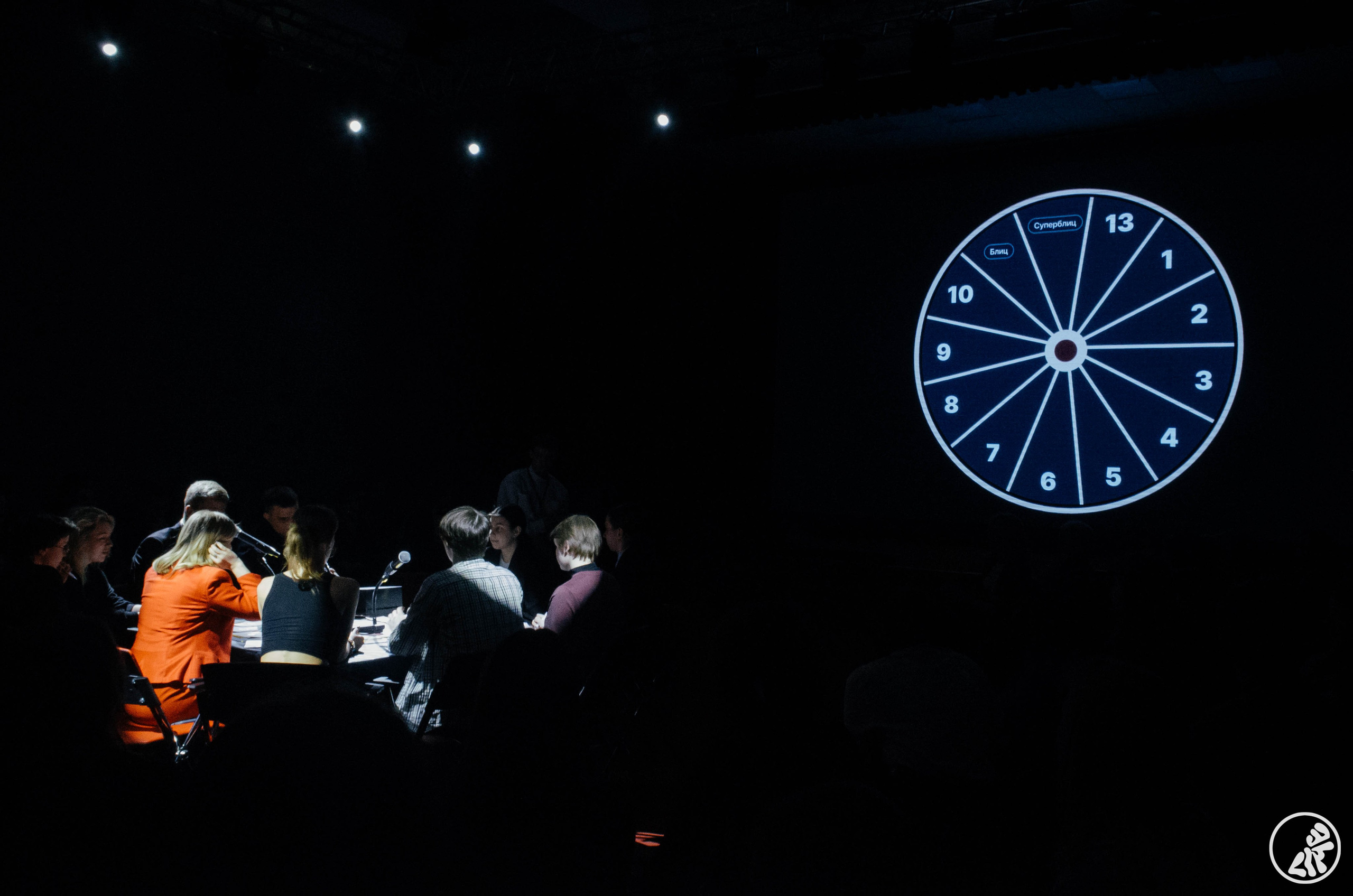 WhatWhereWhen. Фотограф Валерия Пэун