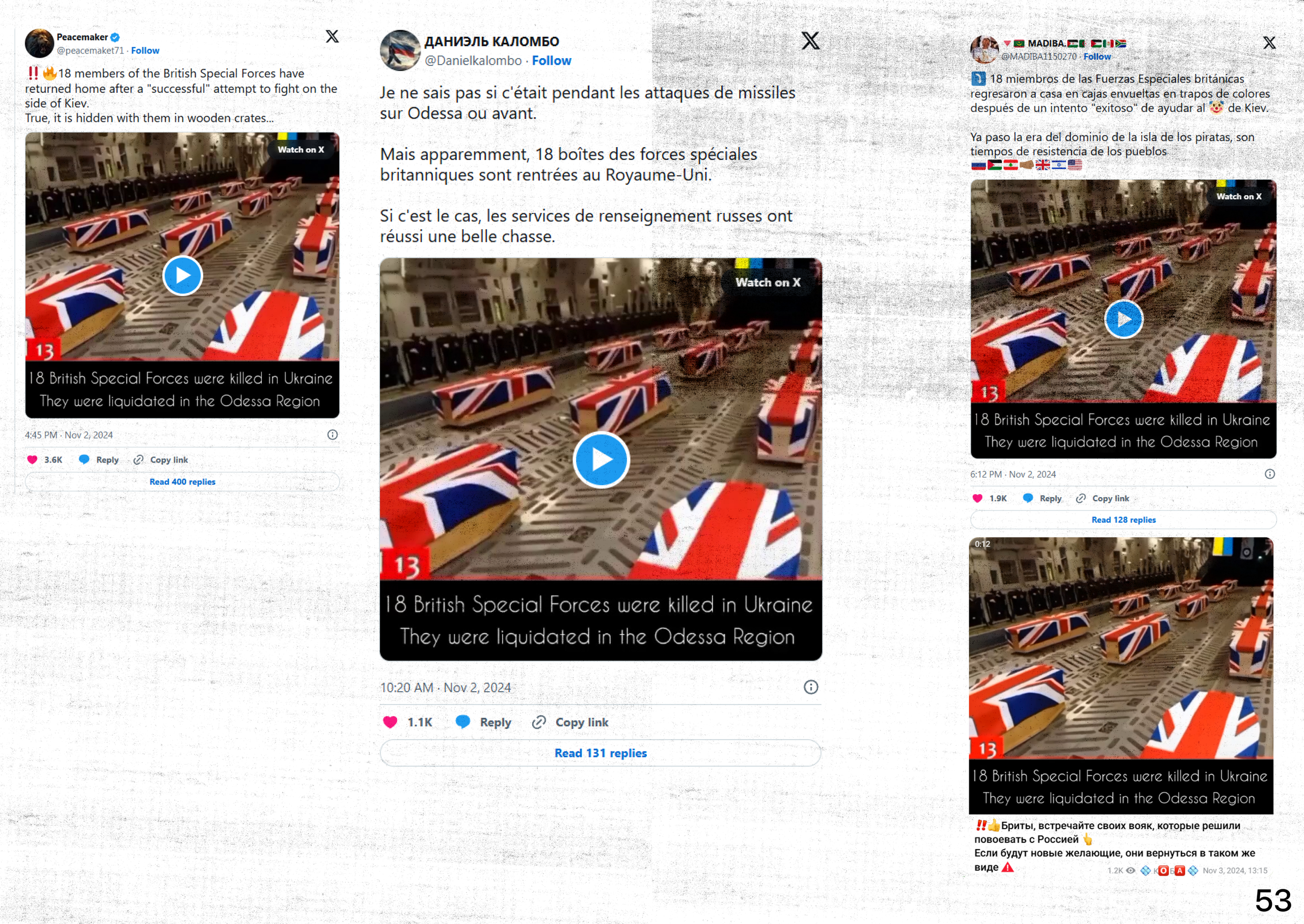 Living dead. Полина Щапова БМК235 Медиаком — НИУ ВШЭ