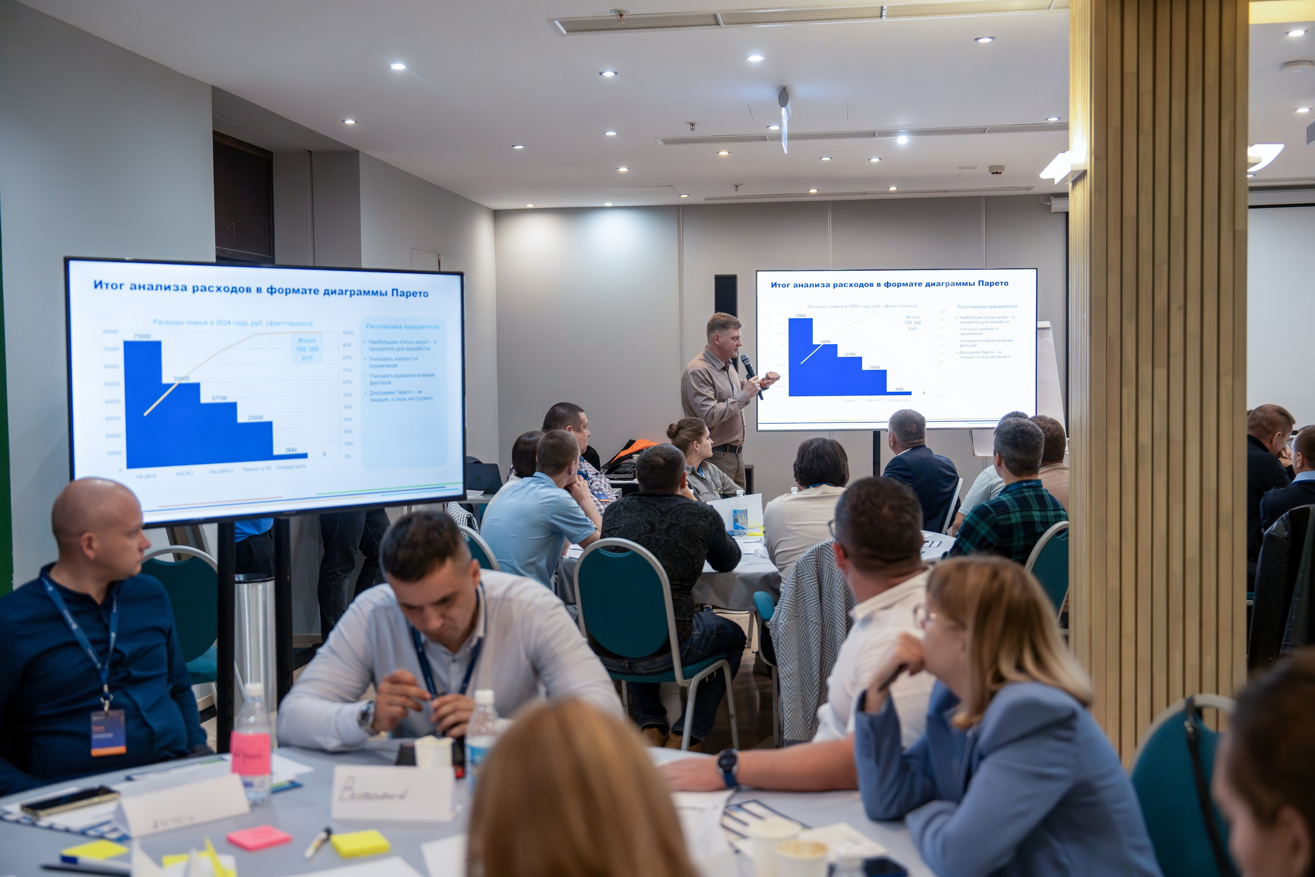 Форум развития 2024 ЕвроХим. Репортажный фотограф в Красной Поляне и Сочи Павлюченко Екатерина