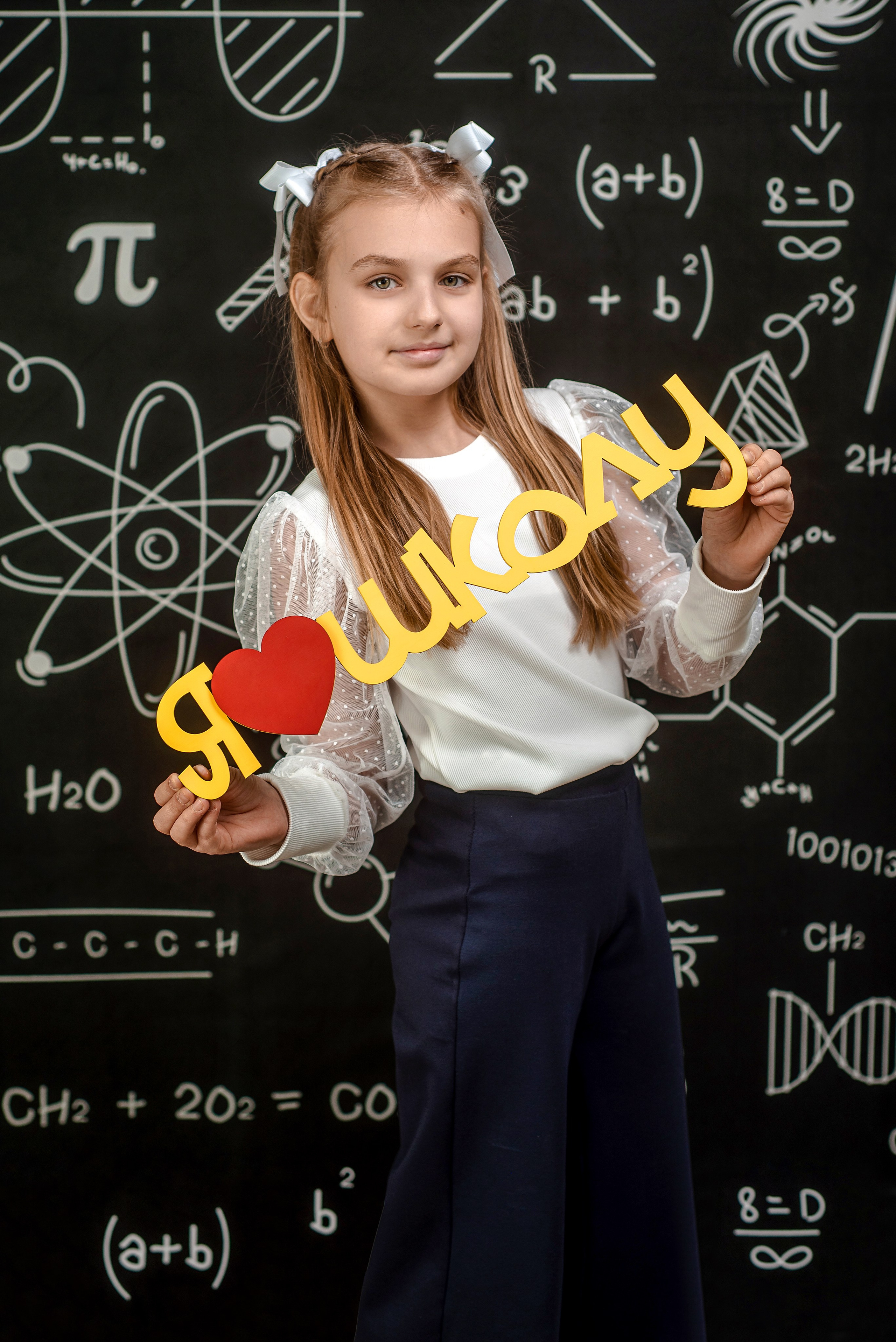 Примеры портретов