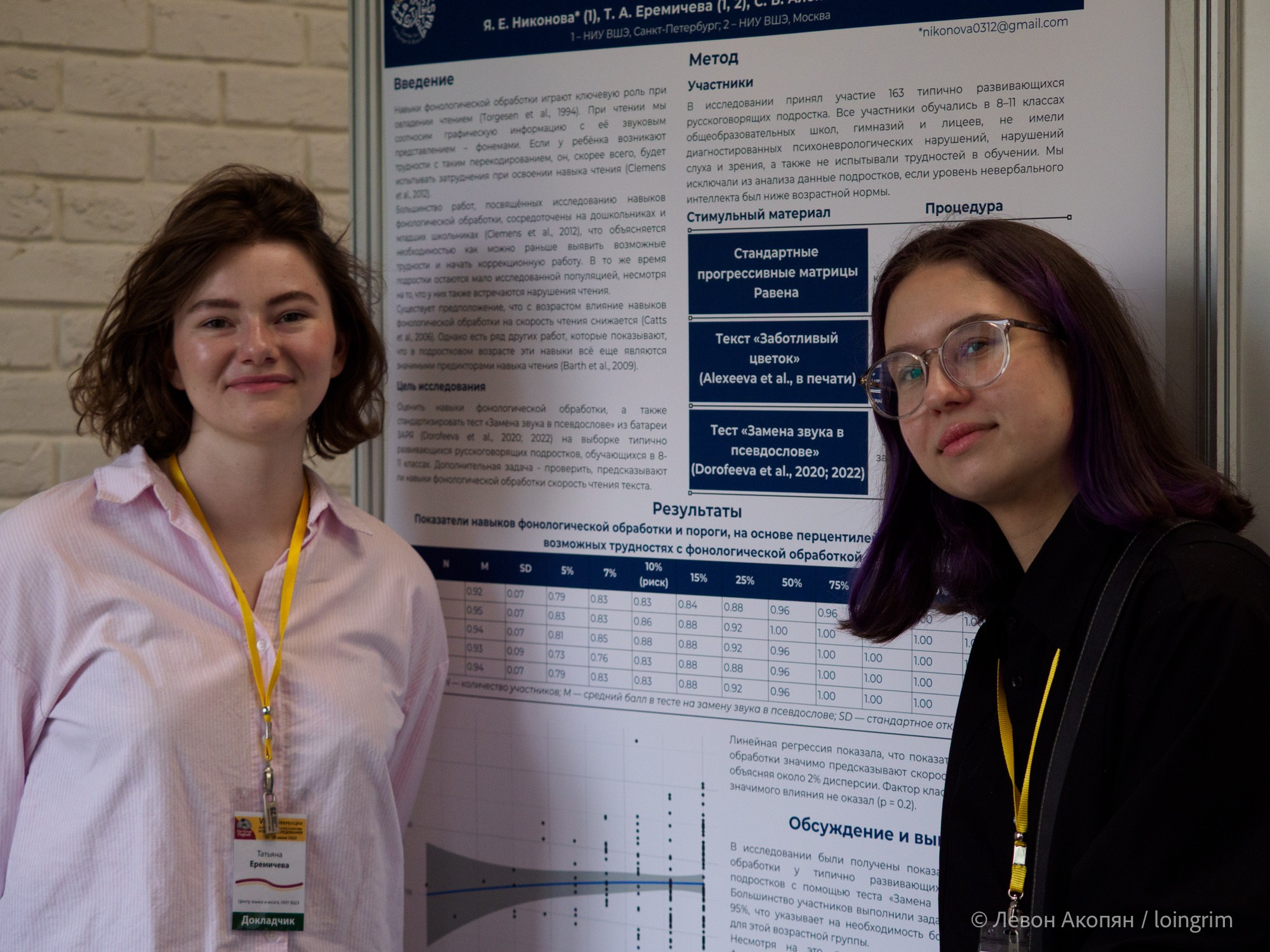 Когнитивная наука в Москве VIII (25 и 26 июня 2025). Loingrim — Свободный художник. Снимаю в своё удовольствие