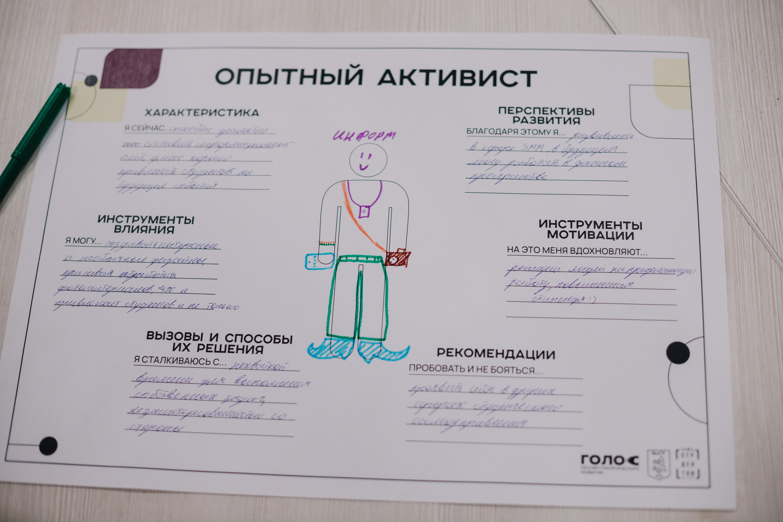 Итоговая сессия стратегического развития «Голос». Фотограф Михайлова Анастасия | Белгород