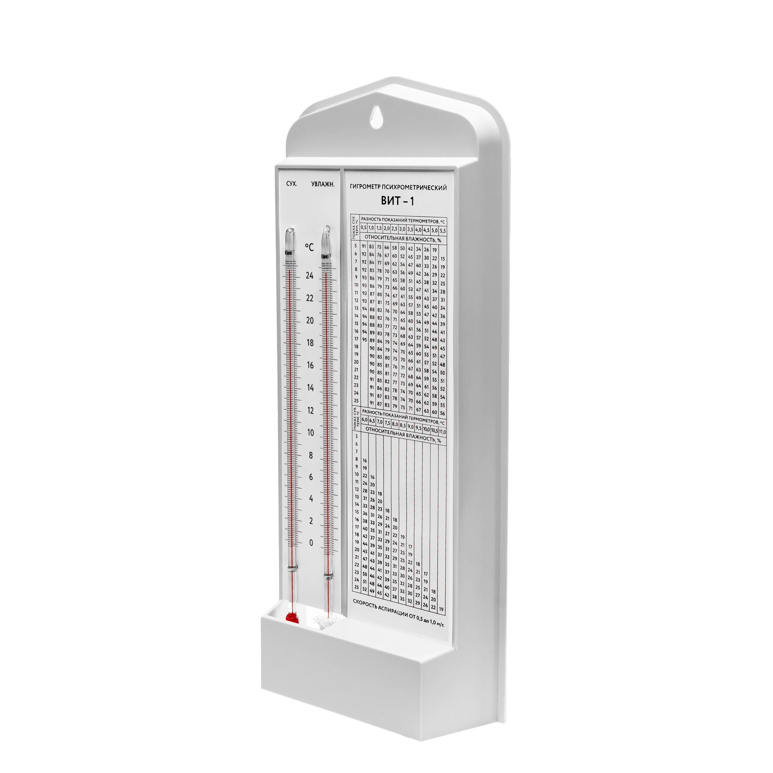 Предметный фотограф в Екатеринбурге. Фотосъемка для маркетплейсов. Предметный фотограф в Екатеринбурге. Фотосъемка для маркетплейсов