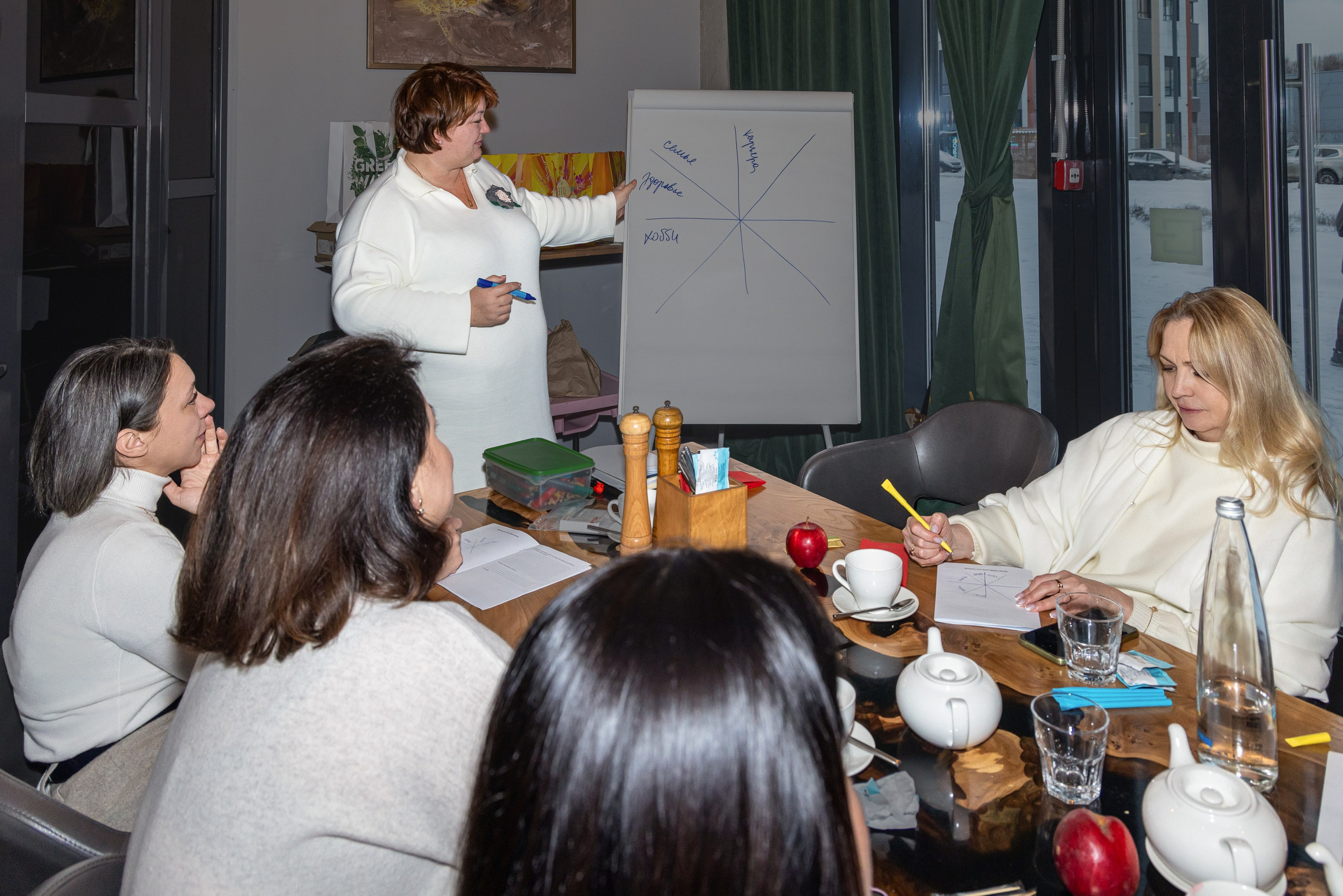Тренинг МЕЧТЫ от Светланы Калиничевой. Фотограф Андрей Зикеев, фотостудия AzArt Studio в Москве