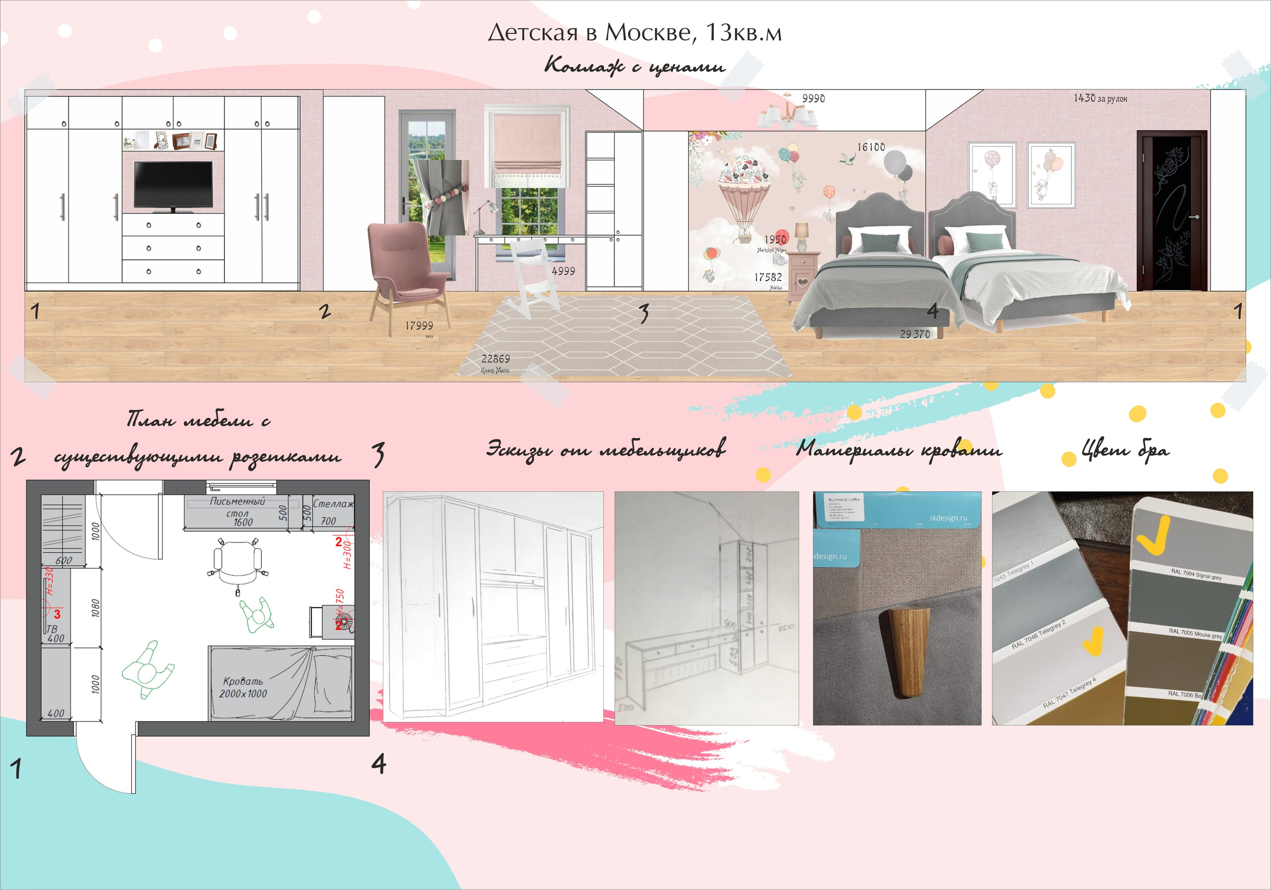 Детские и проекты комнат. Дизайнер интерьеров Olala interior design