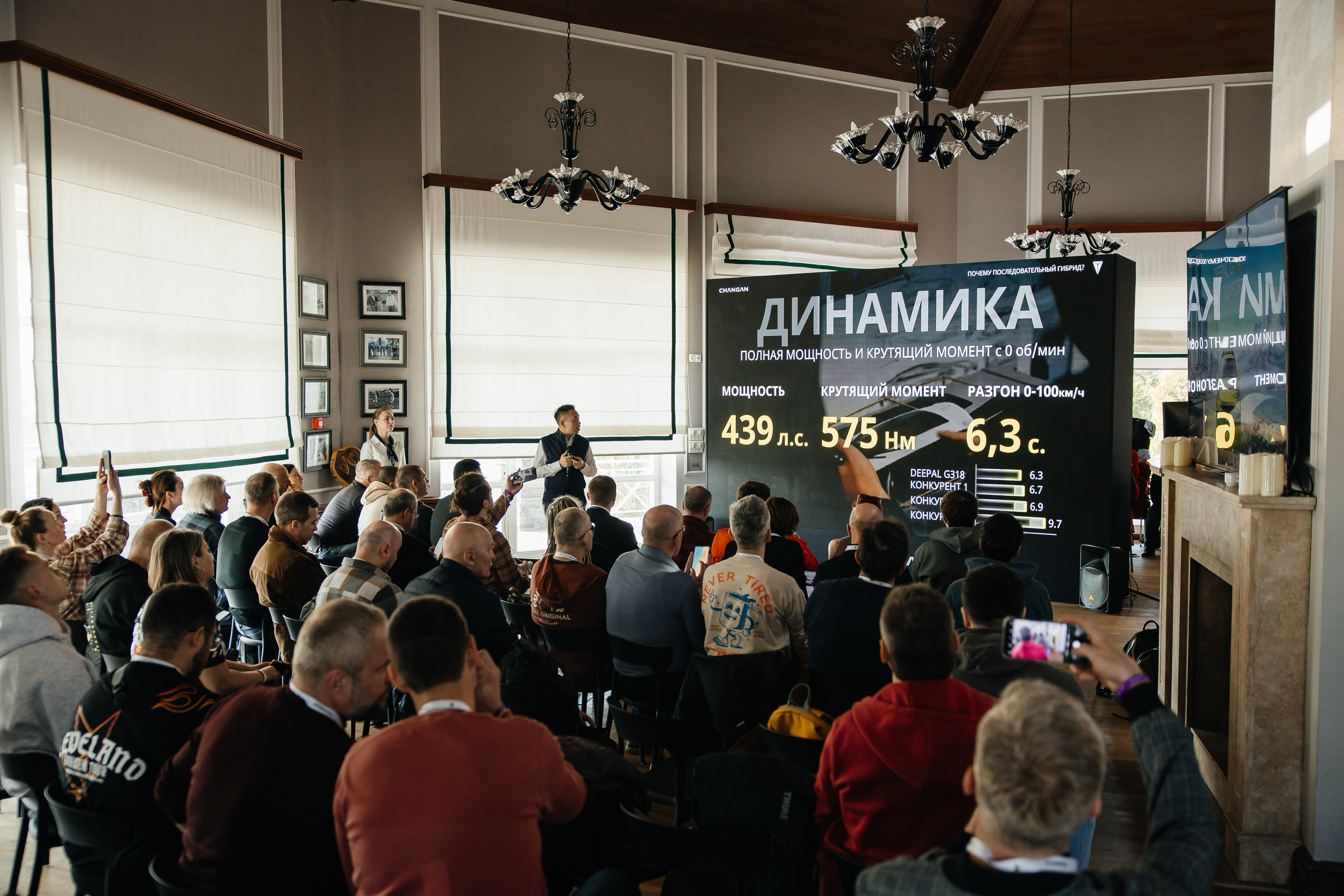 PORTFOLIO. Репортажная фотосъемка мероприятий в Москве — Five Media