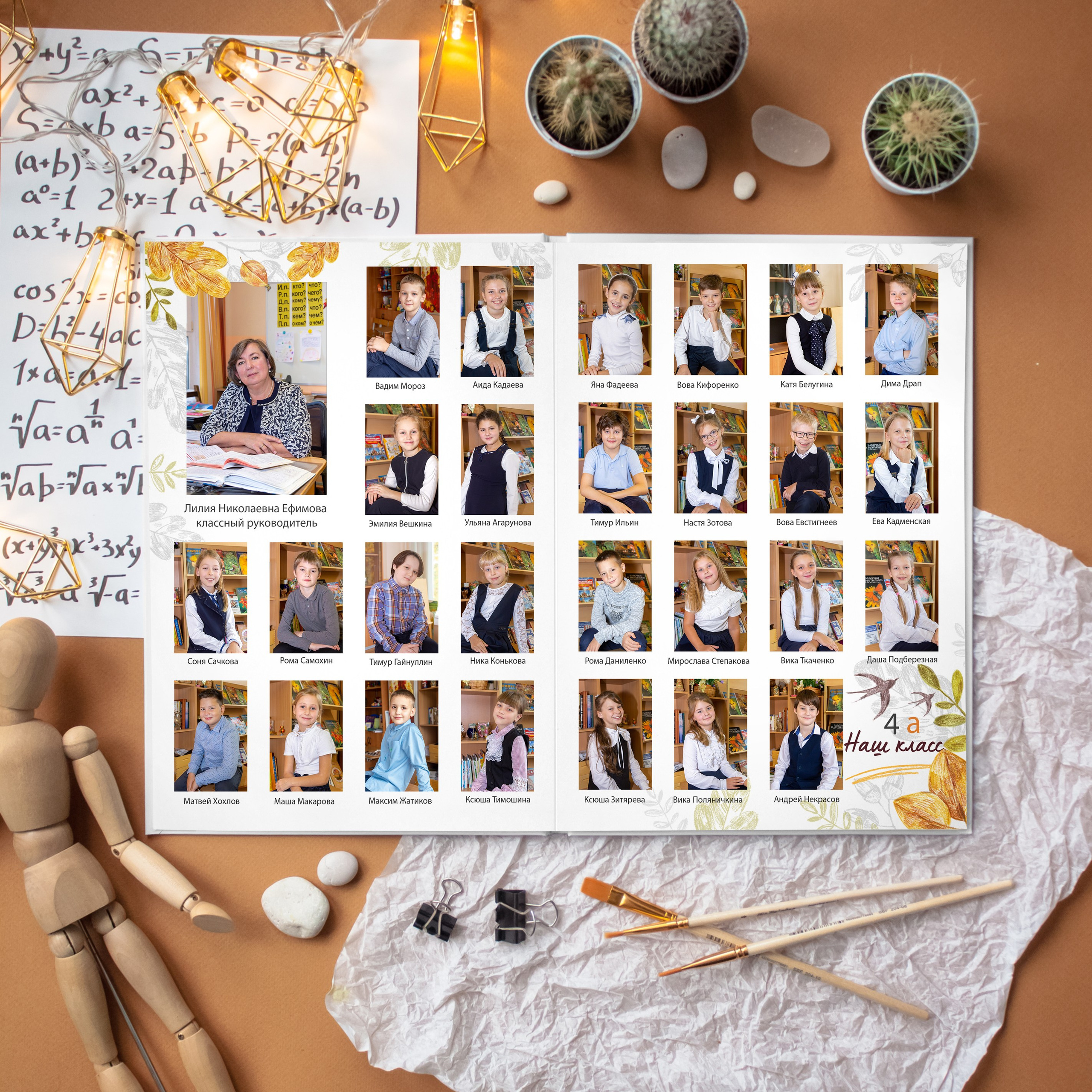 Школьные фотоальбомы Индивидуальный фотоальбом на 3 разворота. Детский Семейный Фотограф из Москвы Вуколова Наталья