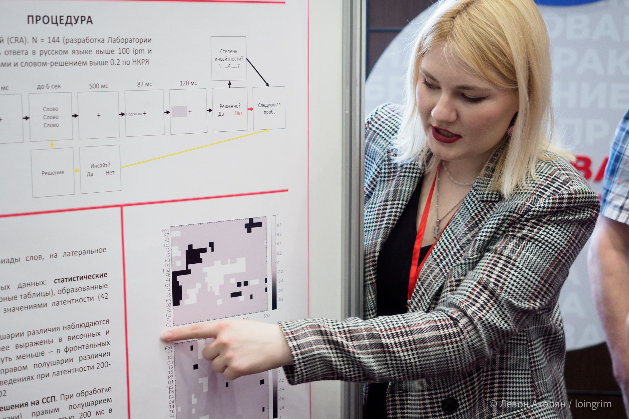 Когнитивная наука в Москве VII (21 июня 2023). Loingrim — Свободный художник. Снимаю в своё удовольствие