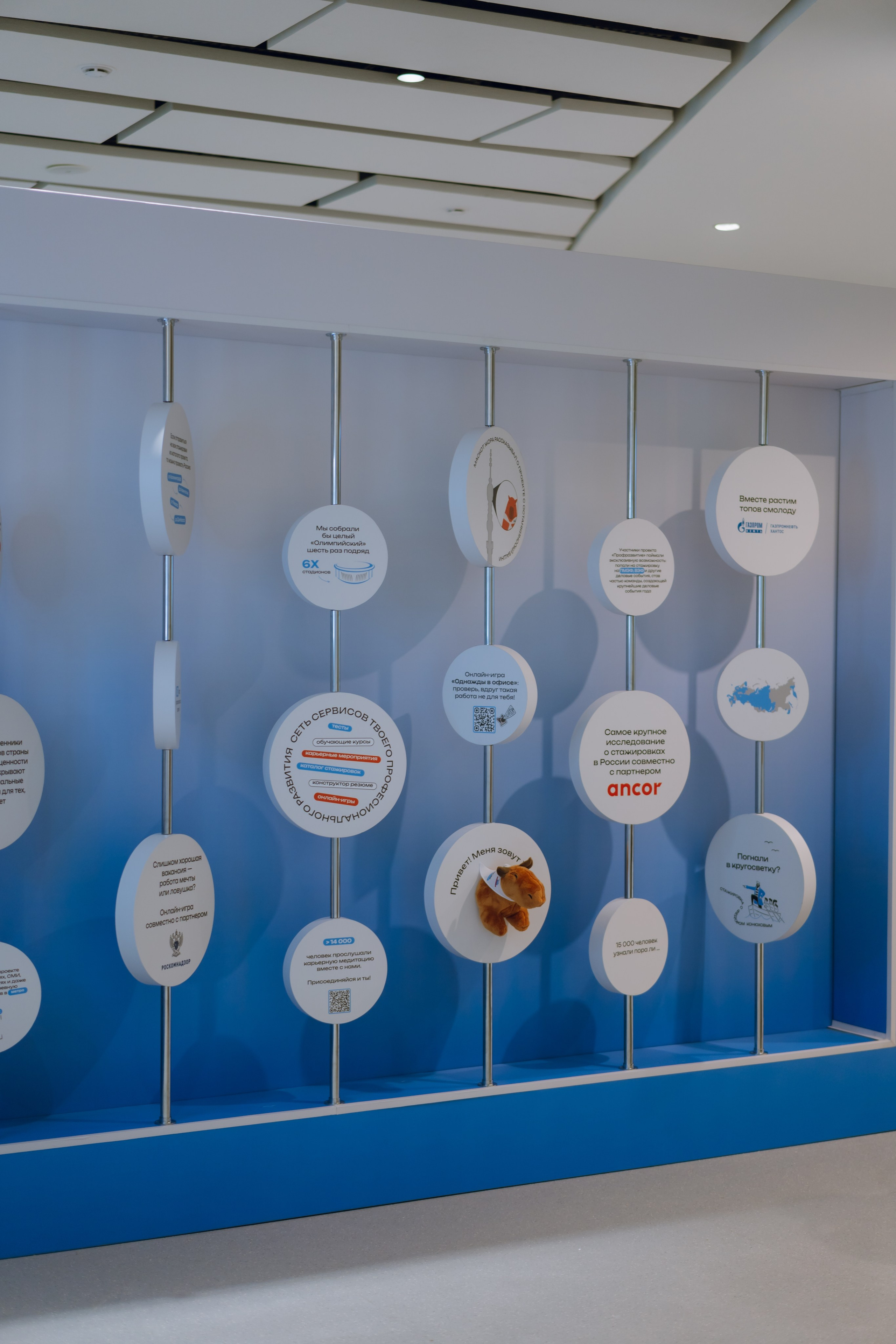 Профразвитие 1 декабря. Фотограф Надежда Погребняк | Рязань | Москва