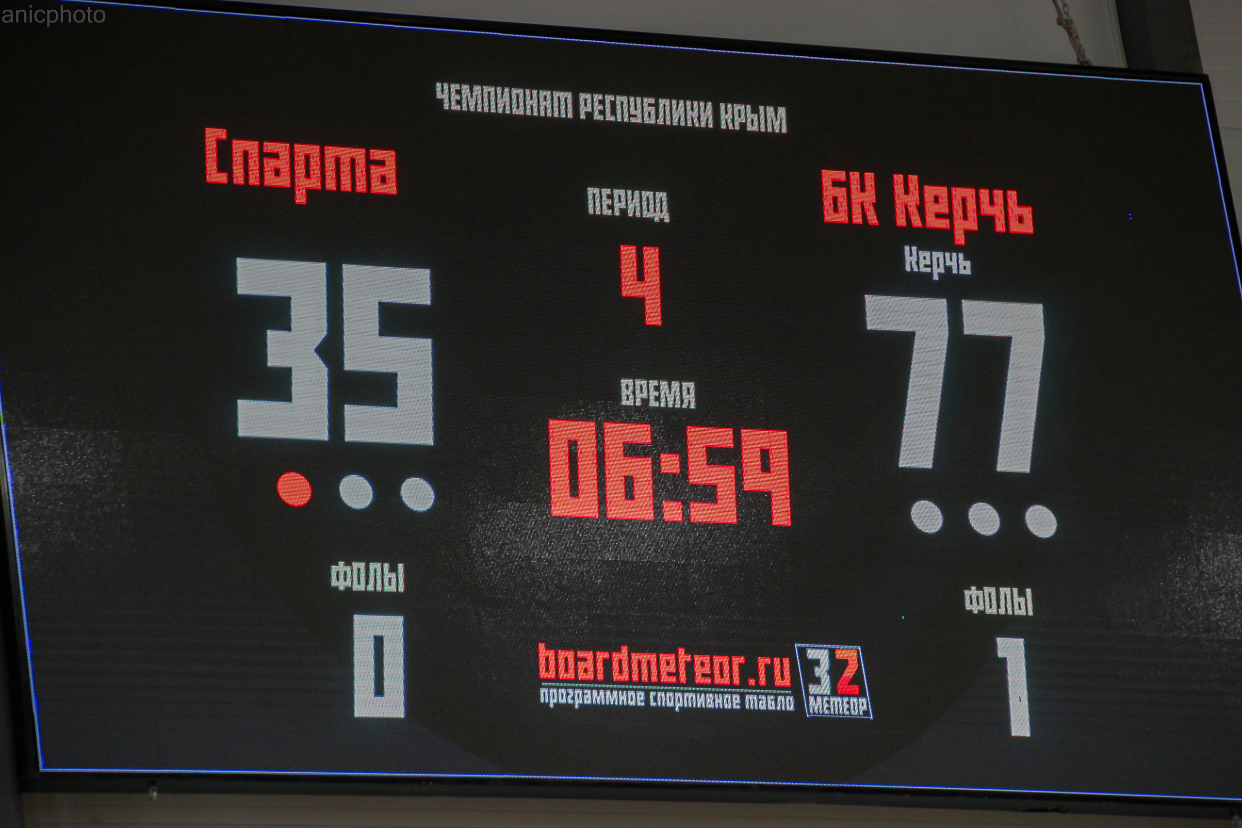 Чемпионат баскетбол весна 2025. Аник фотограф Симферополь, Крым